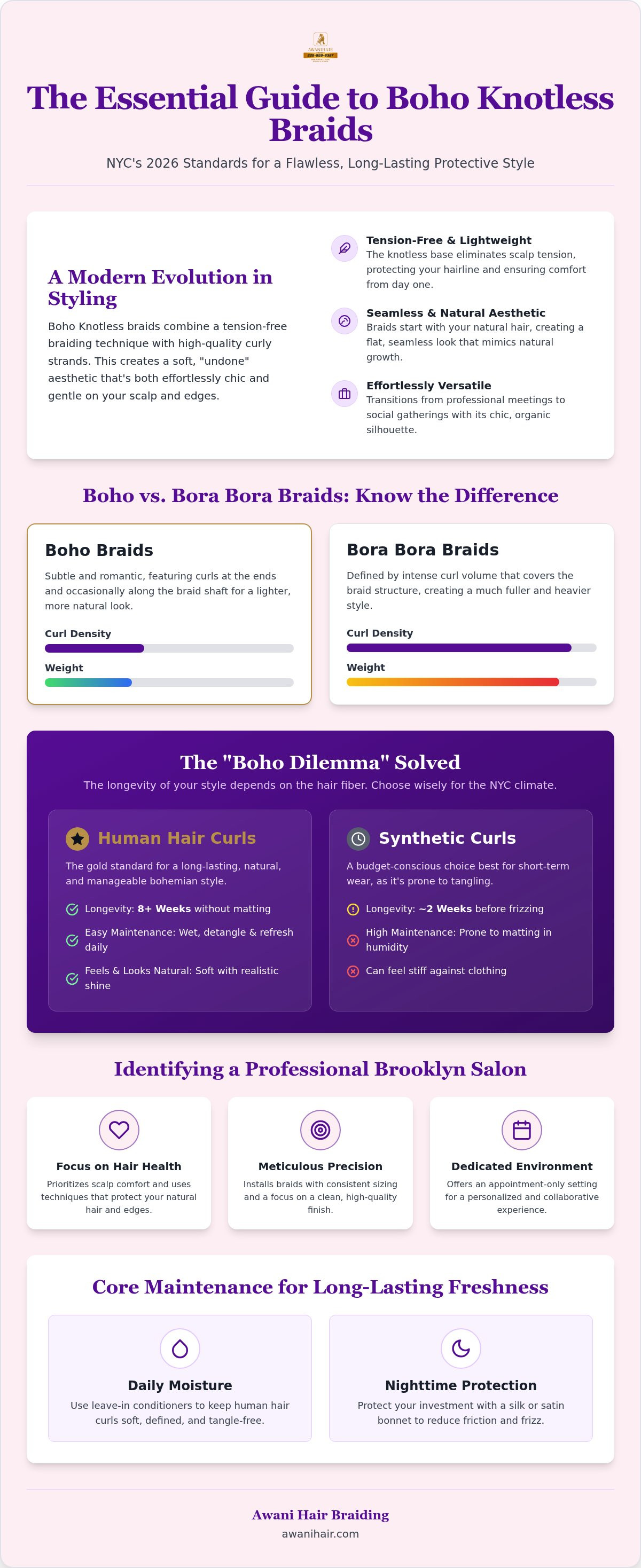 Boho knotless braids NYC