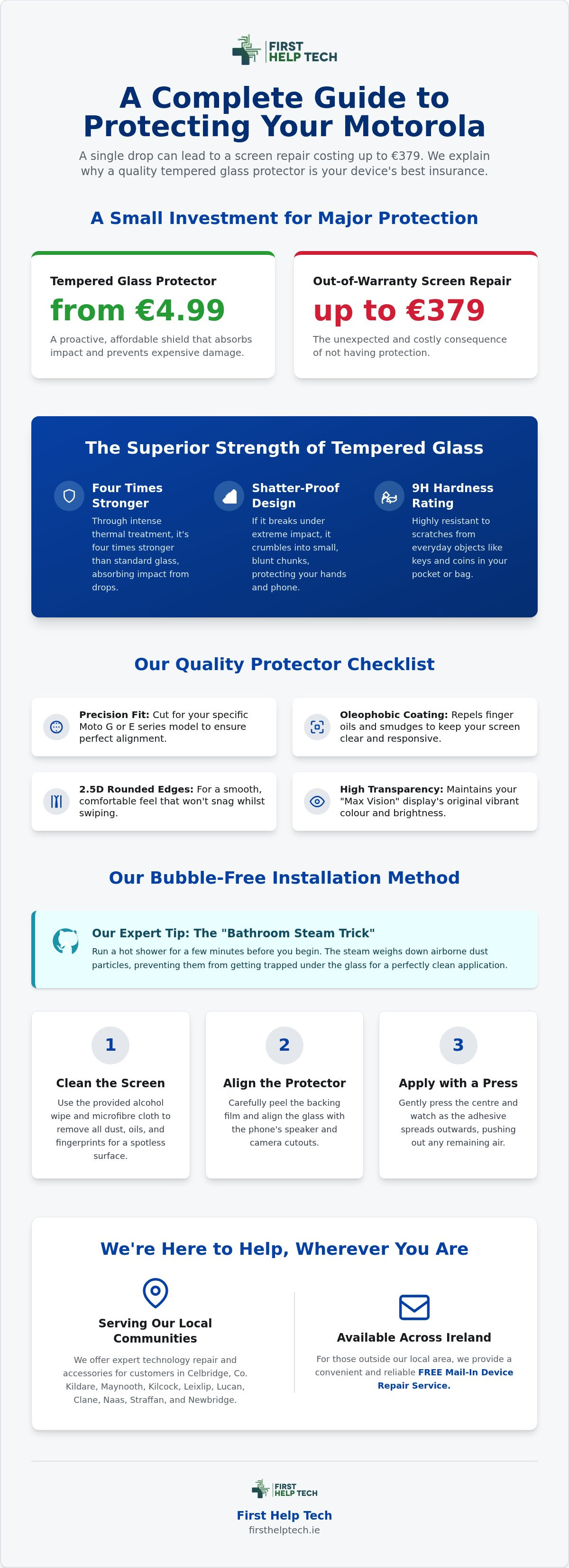 Motorola phone tempered glass