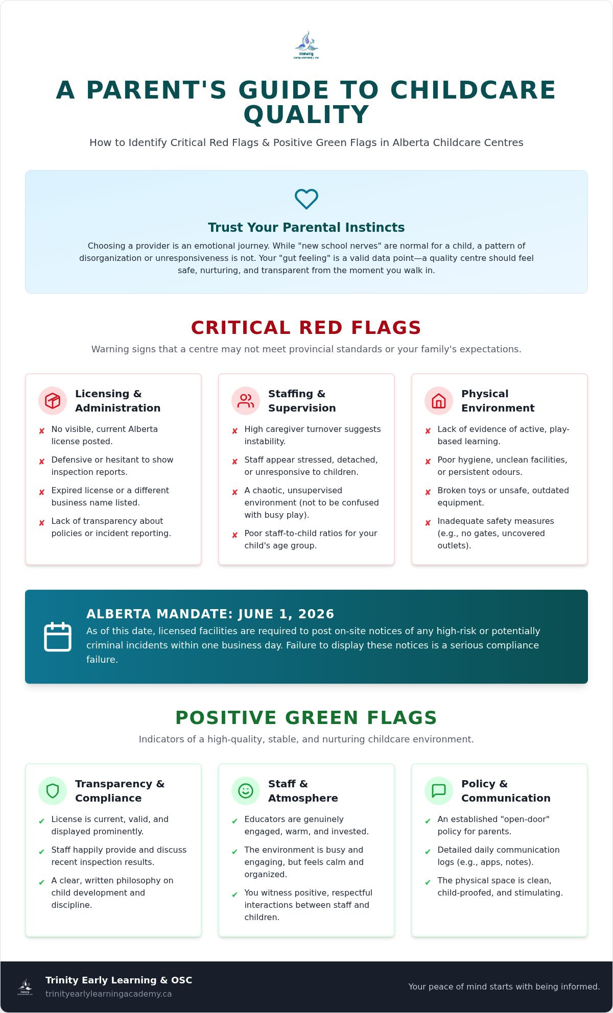 Red flags to watch for in a childcare center