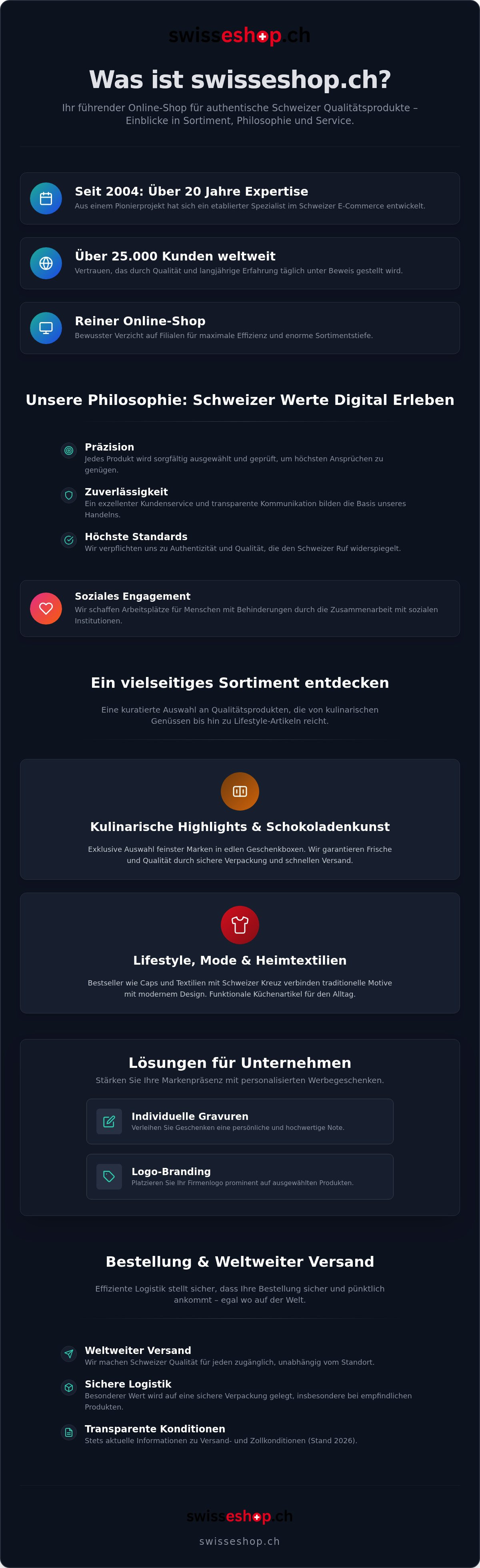 Was ist swisseshop.ch