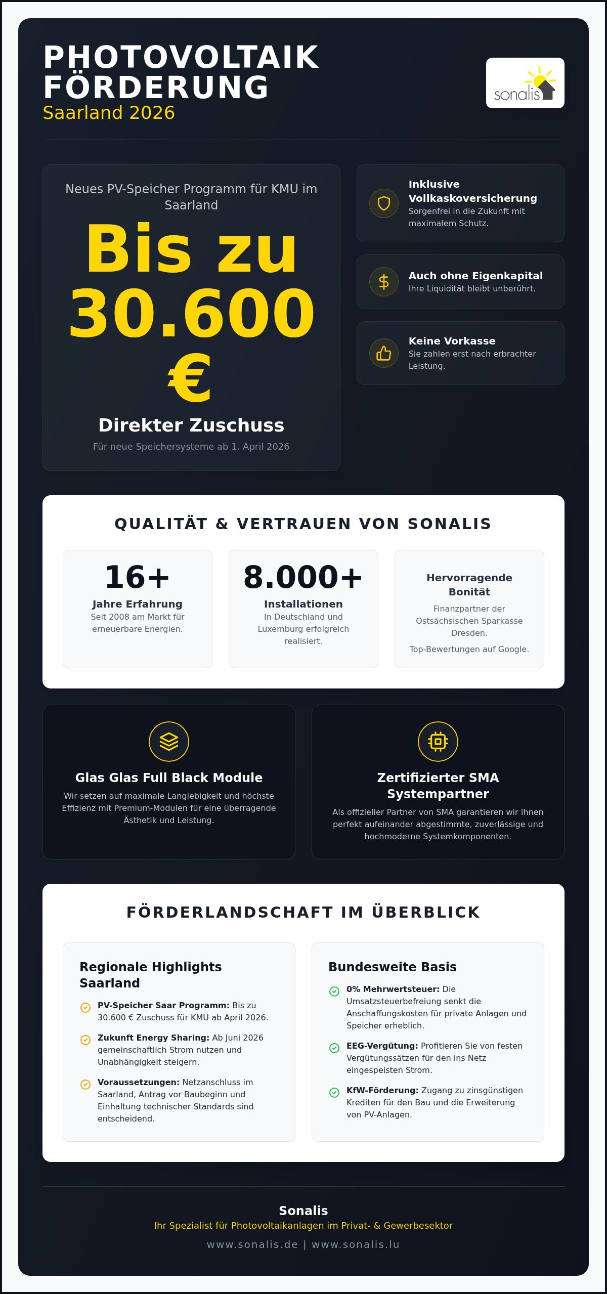 Förderung photovoltaik saarland