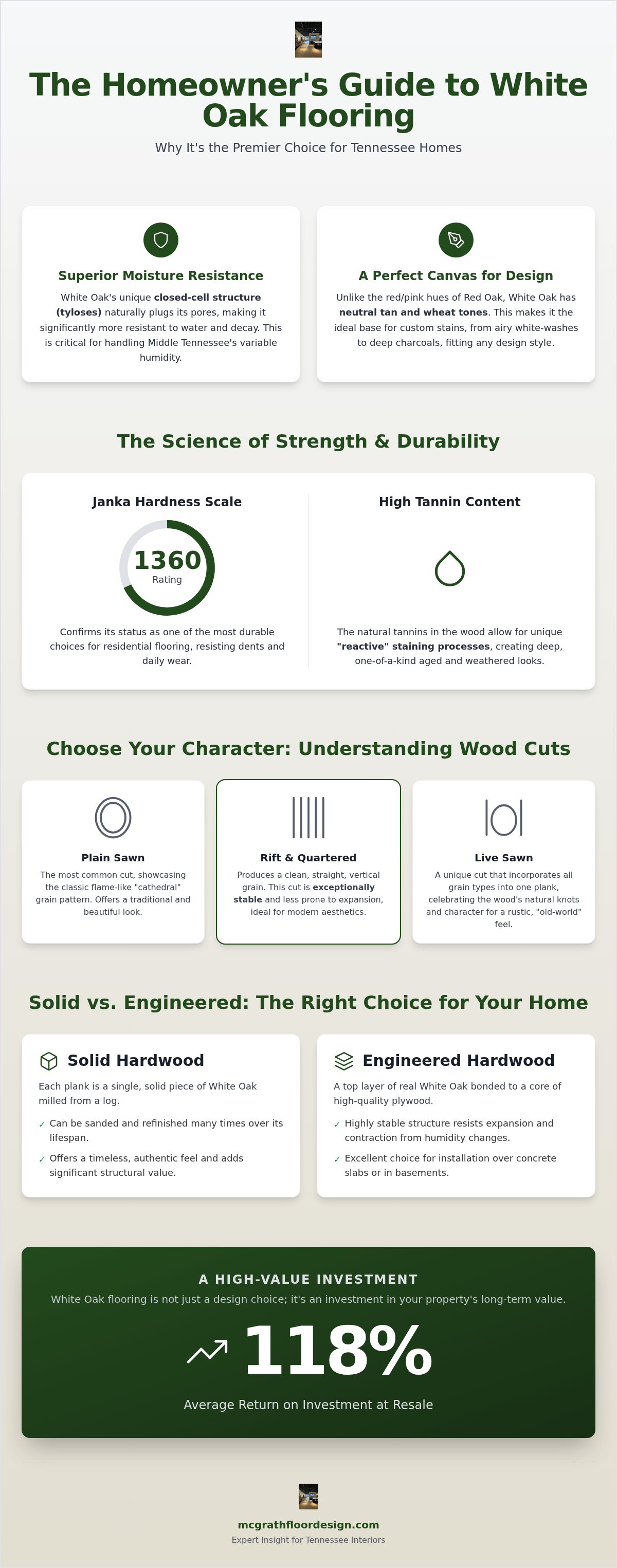 White oak hardwood flooring