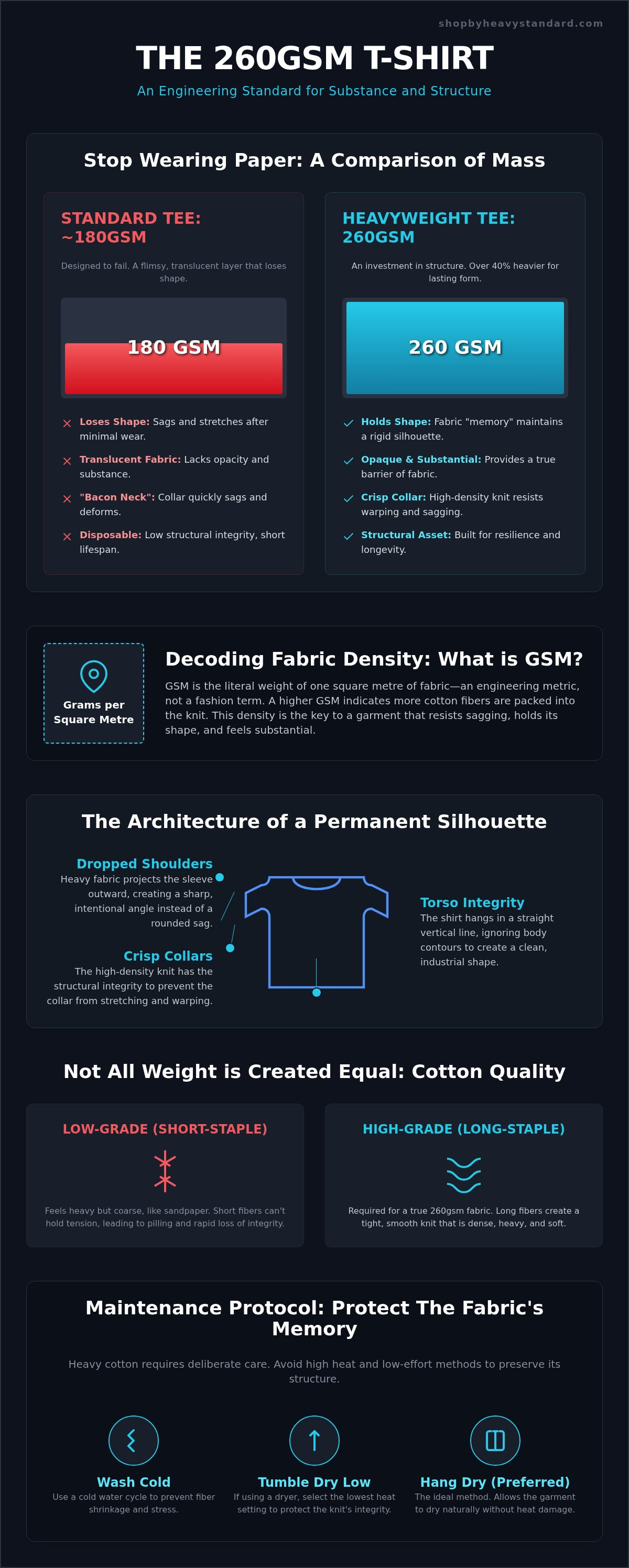 Heavyweight t-shirt 260gsm