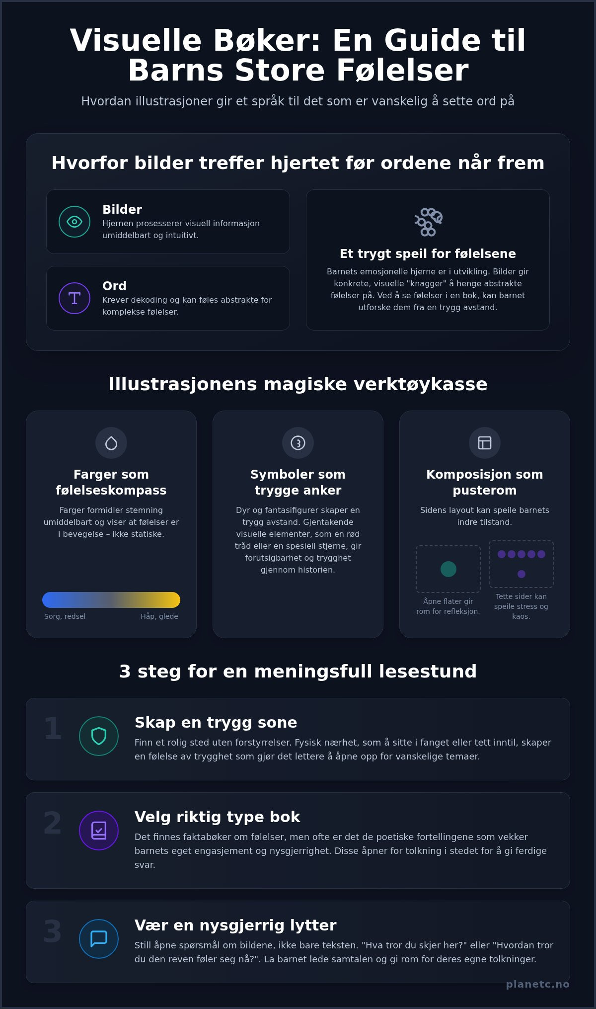Visuelle barnebøker følelser
