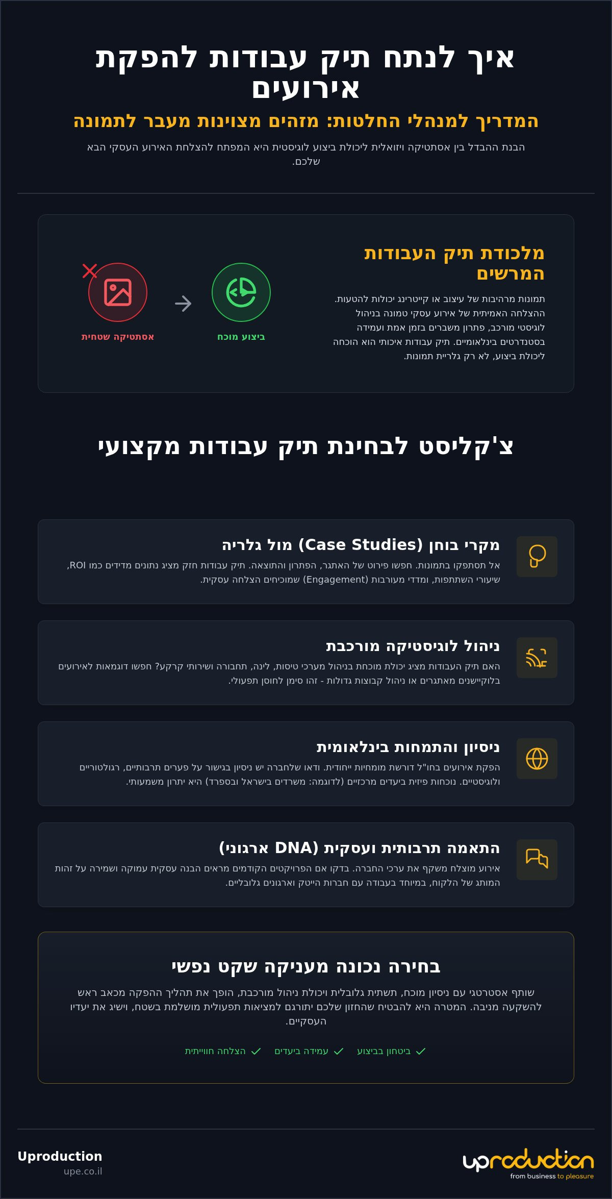 תיק עבודות הפקת אירועים