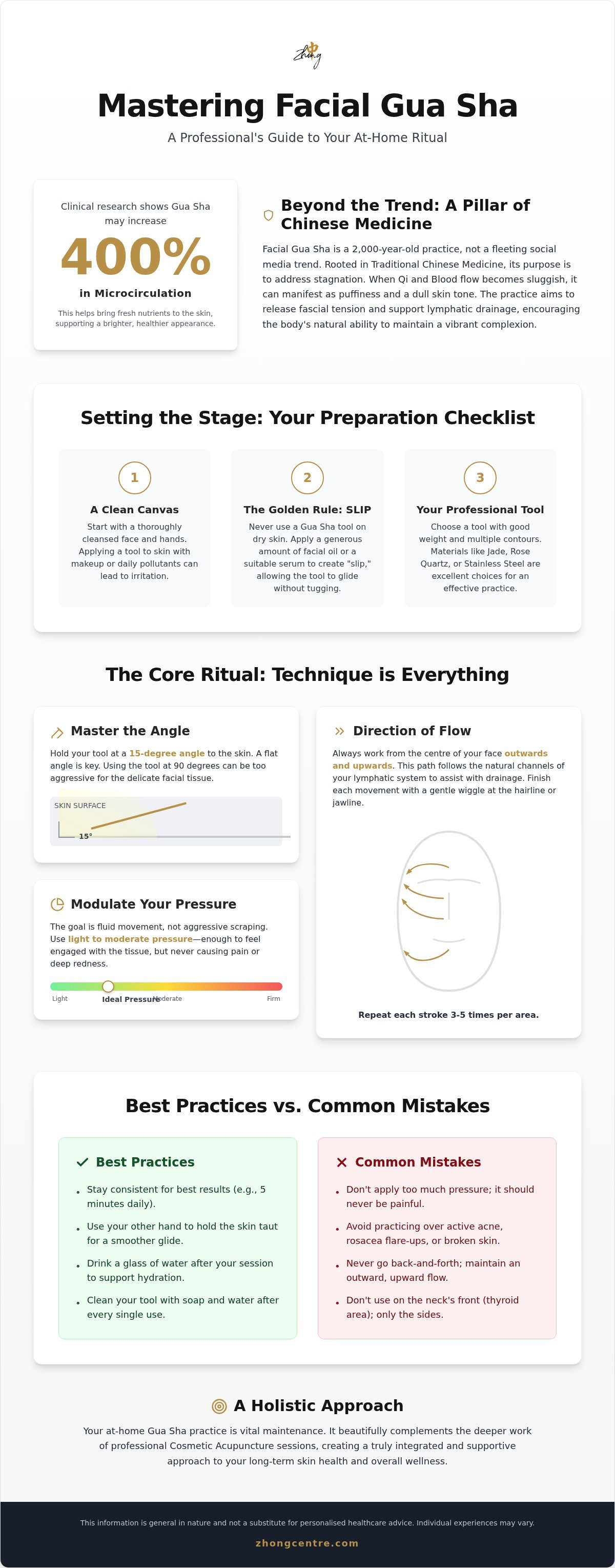 How to use gua sha tool on face