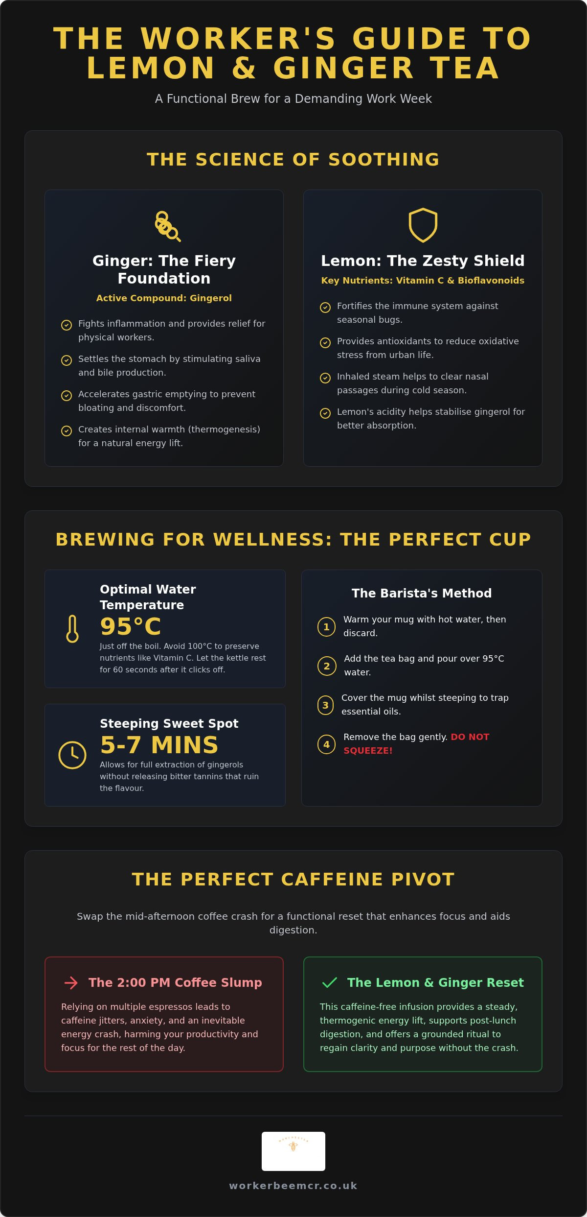 Lemon and ginger tea benefits