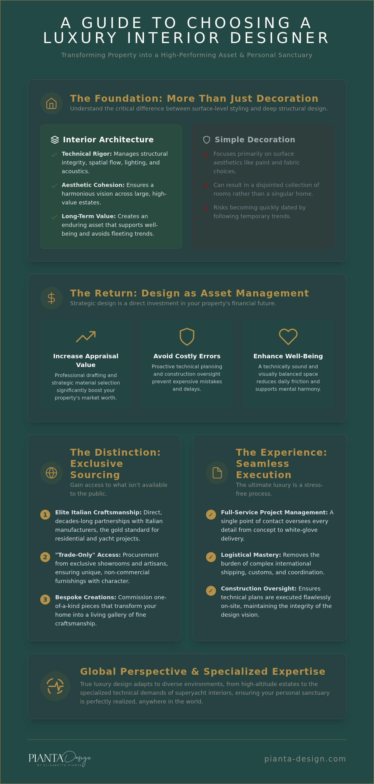 How to choose a luxury interior designer
