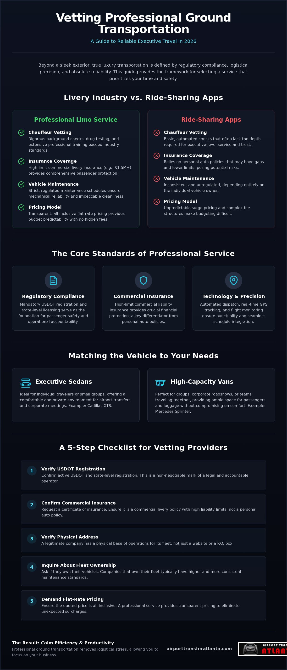 Limo companies