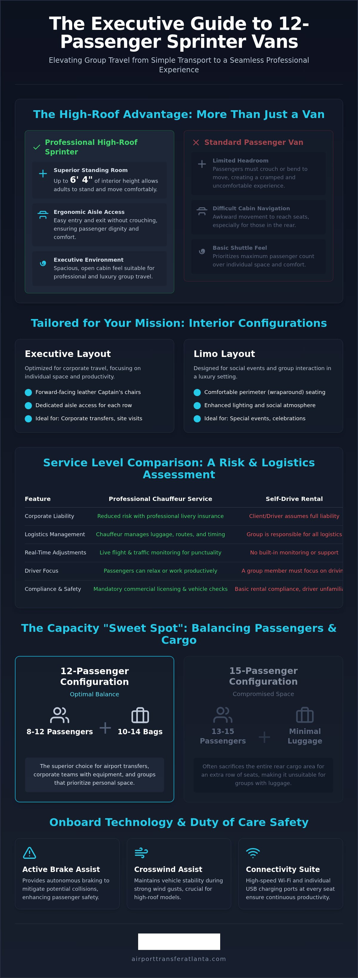 12 passenger sprinter van service Atlanta