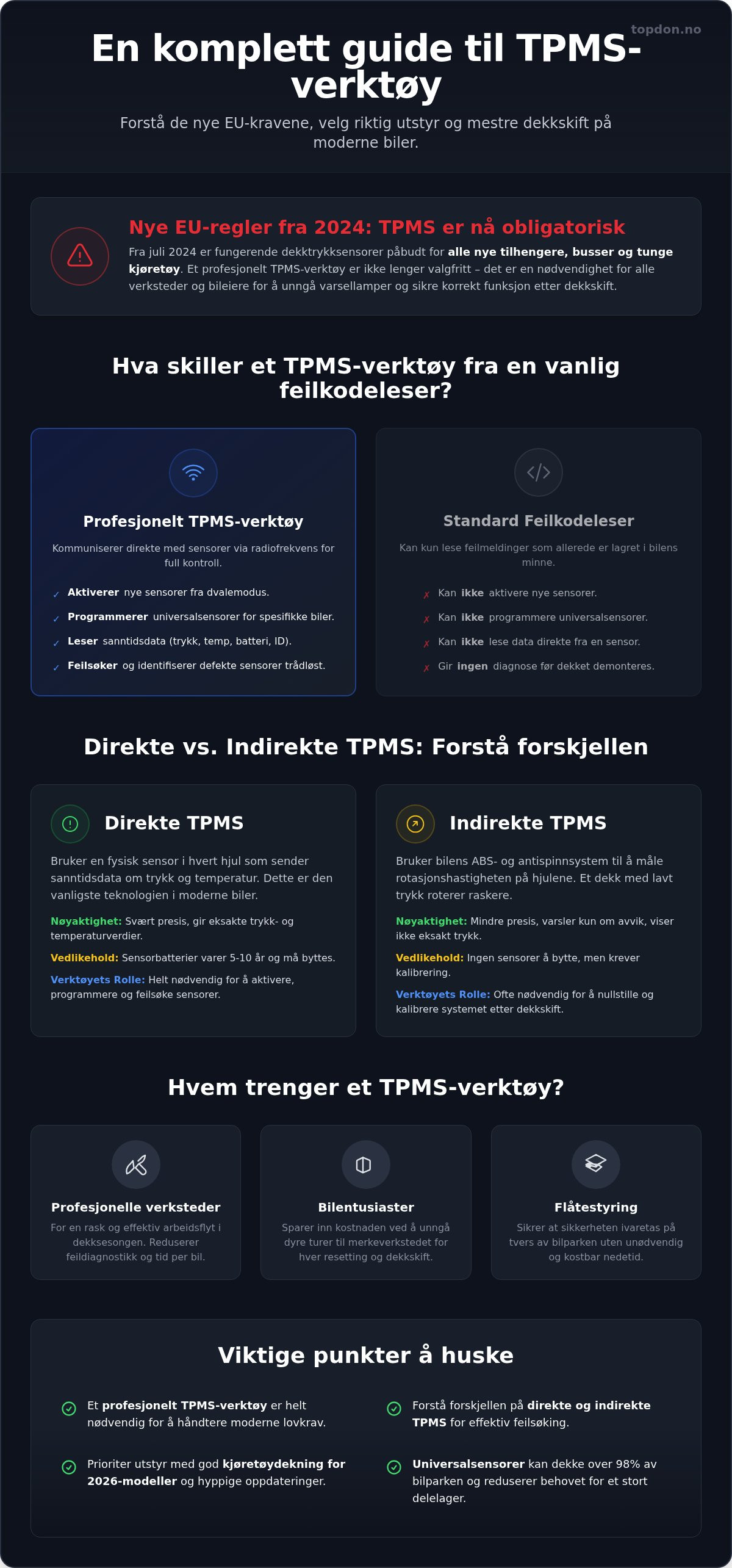 TPMS verktøy
