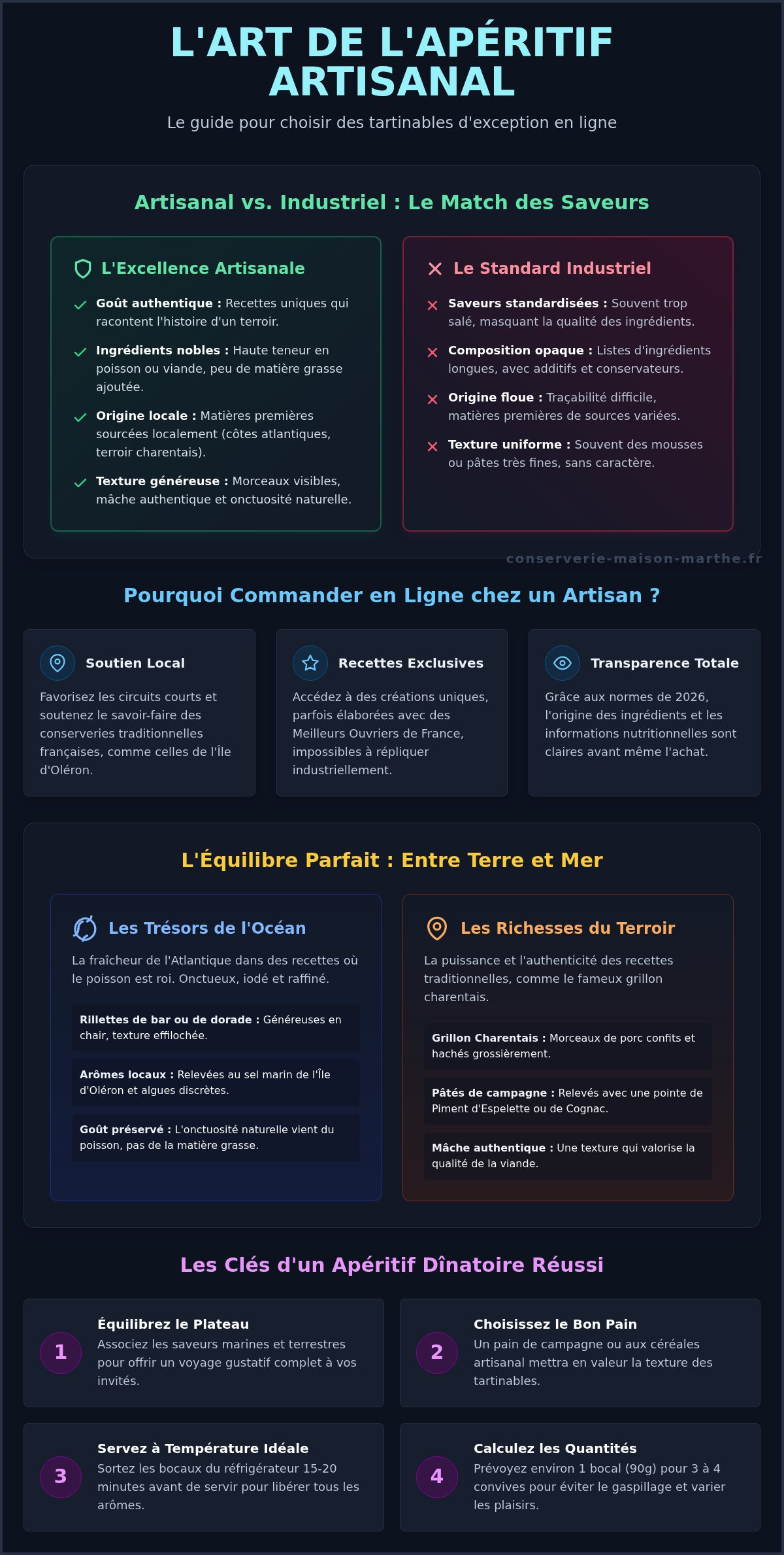 Tartinables apéritif en ligne