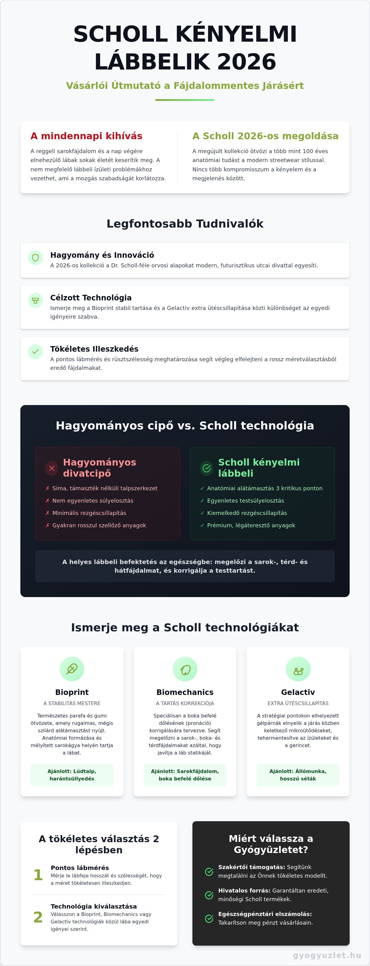 Scholl kényelmi lábbeli választék
