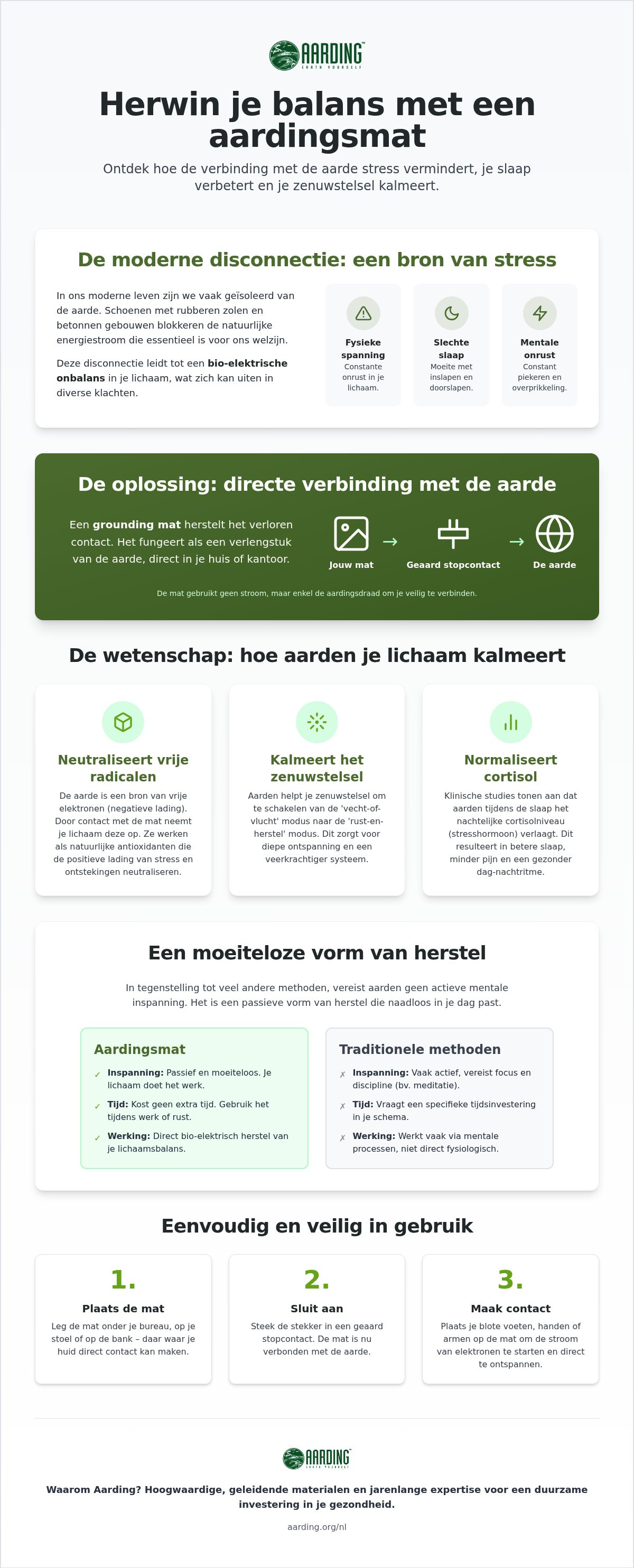 Aardingsmat tegen stress