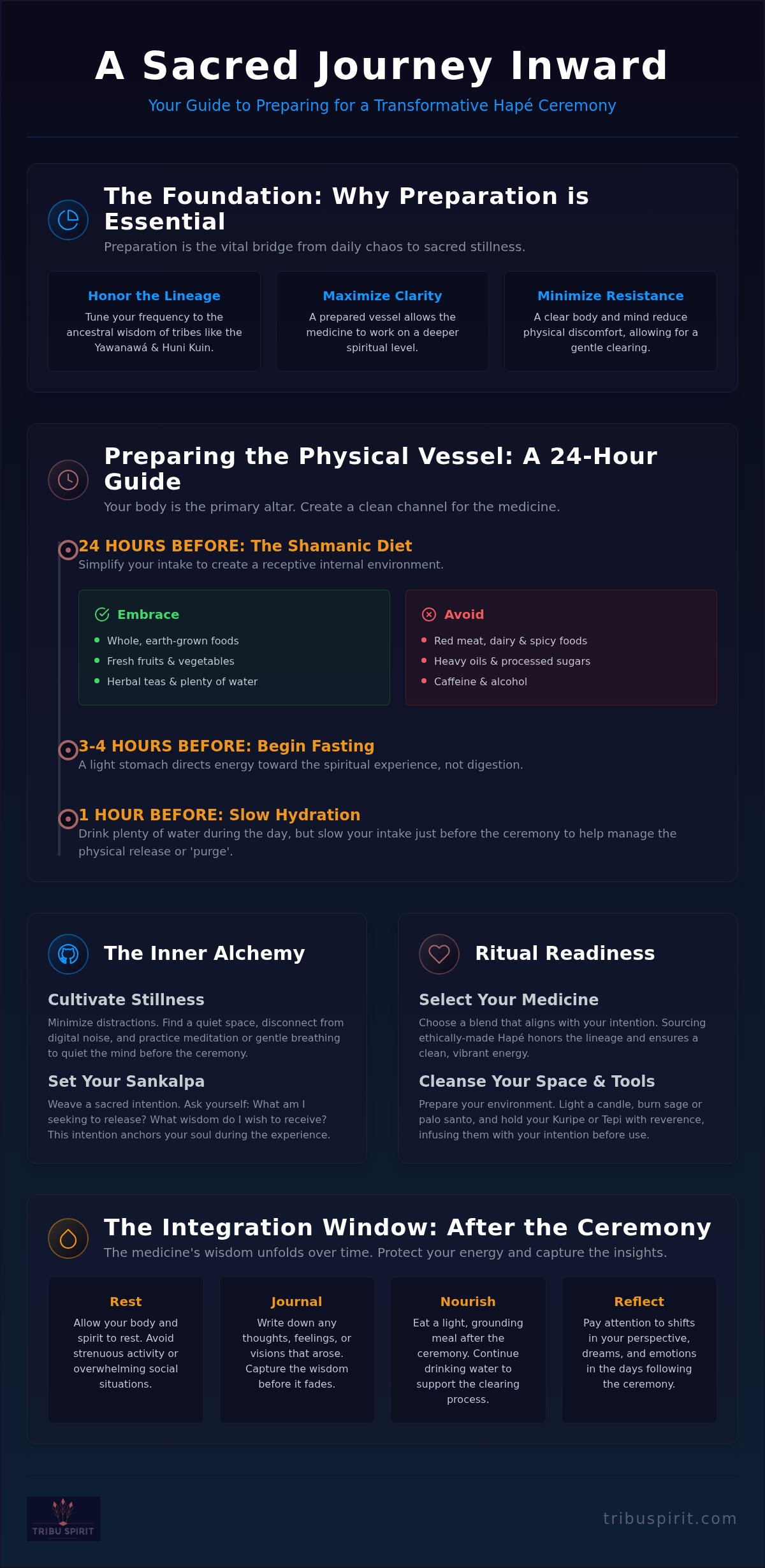 How to prepare for a hapé ceremony