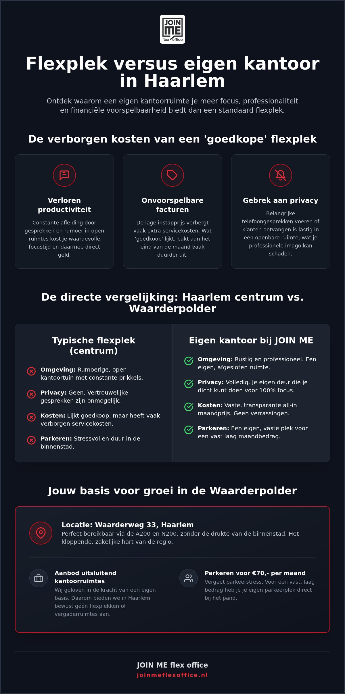 Goedkope flexplek haarlem