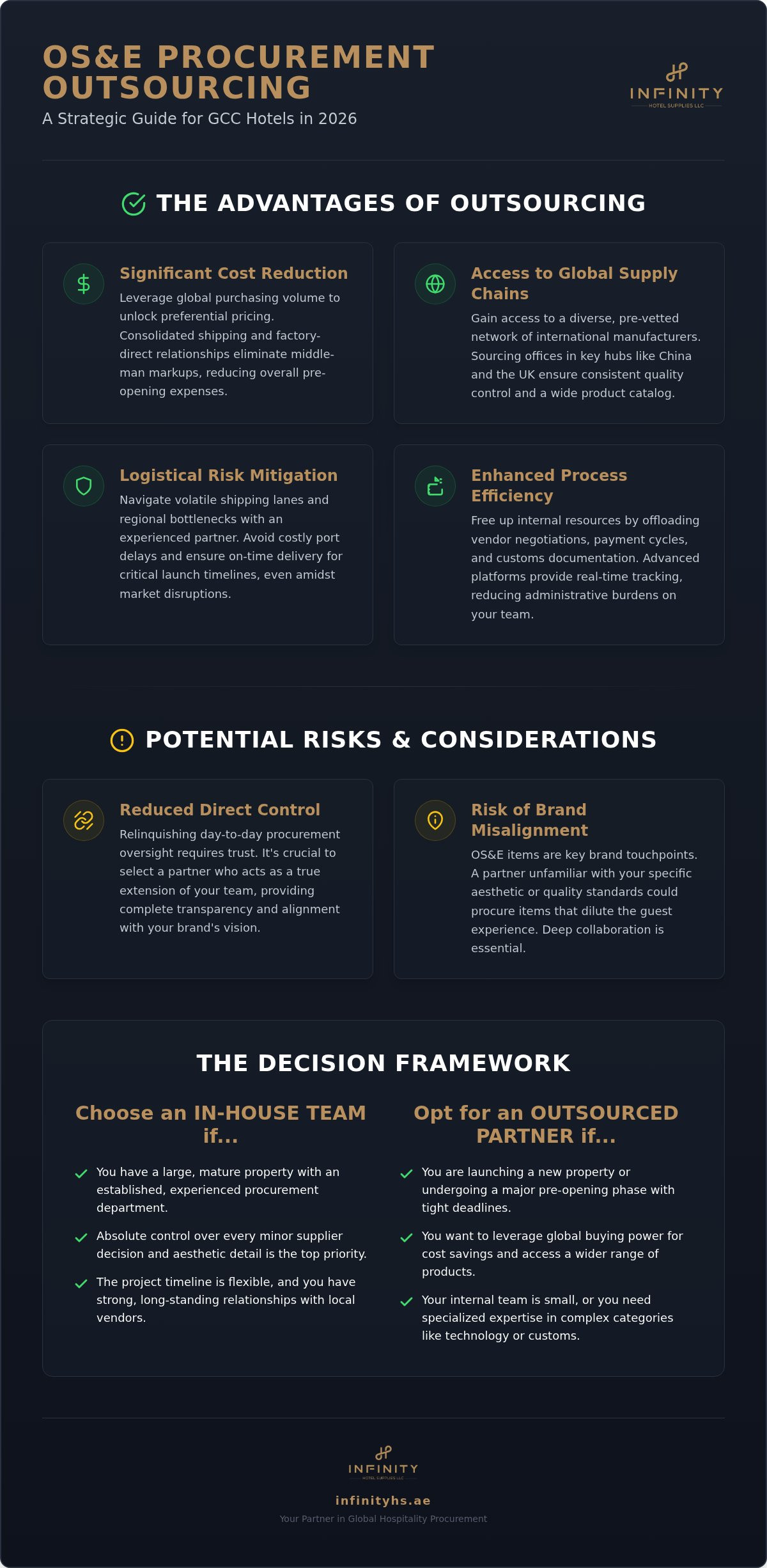 OS&E procurement outsourcing pros and cons