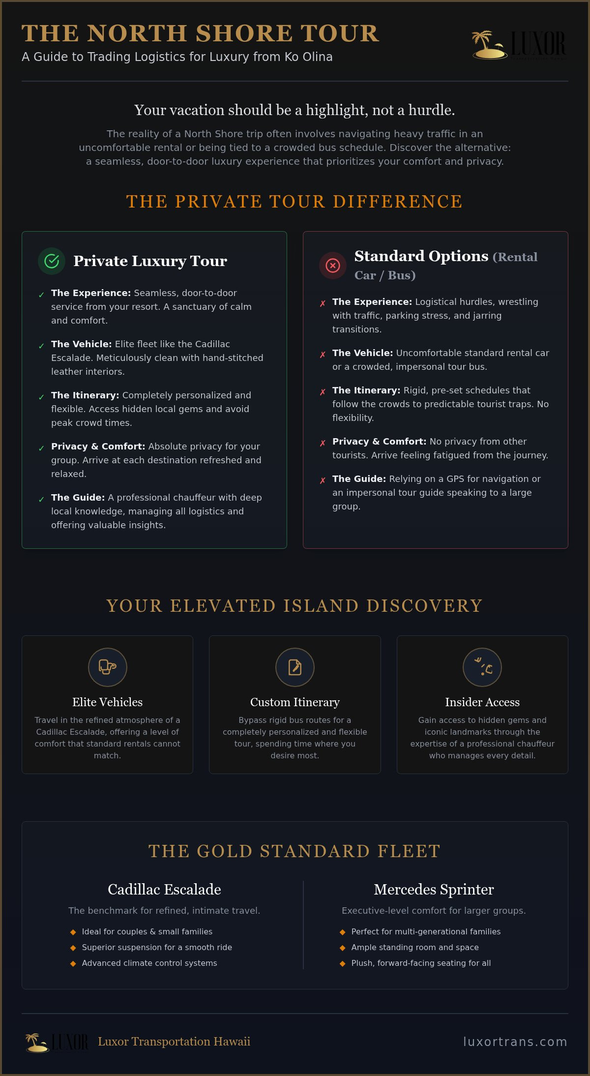 Private north shore tour from ko olina