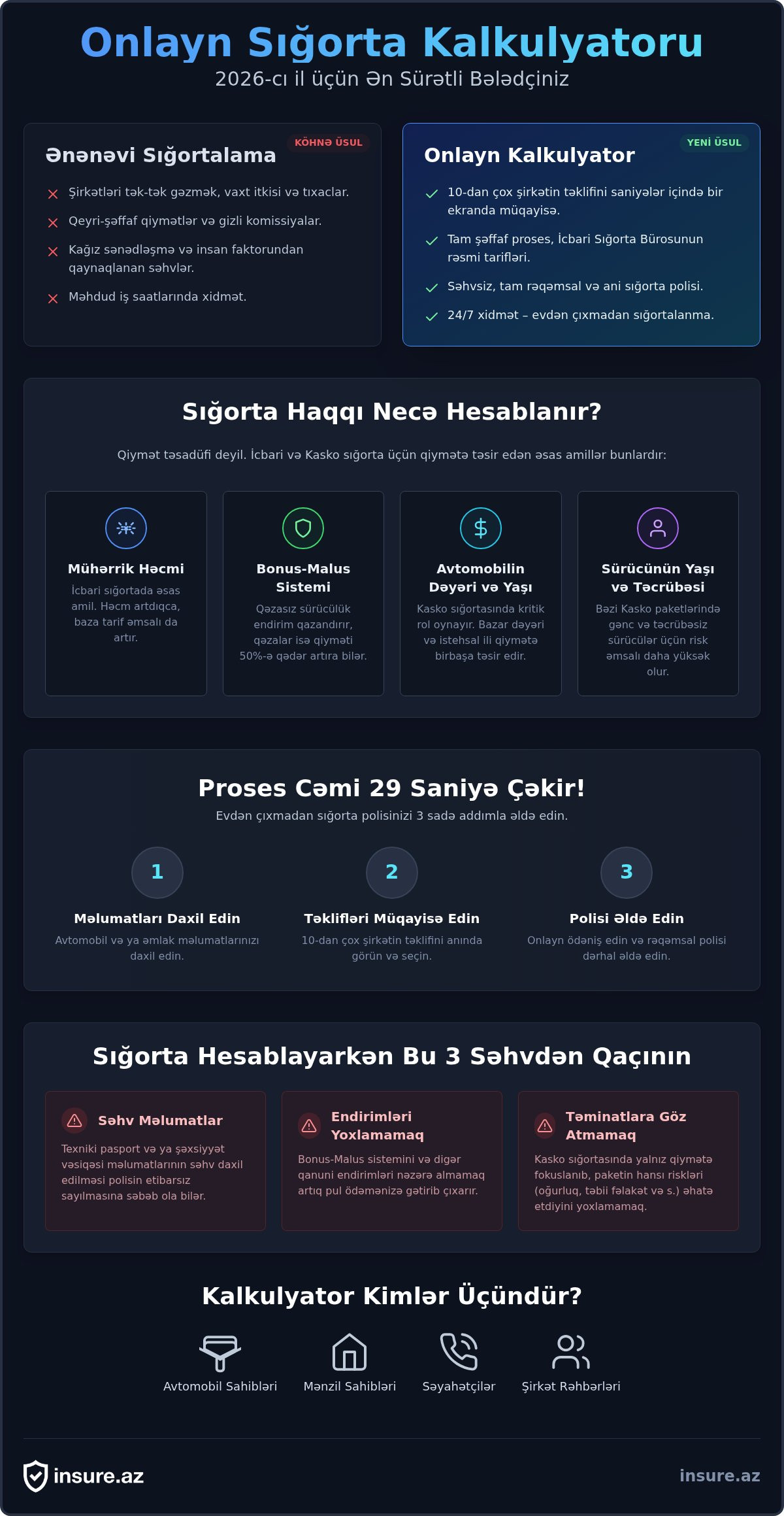 Sığorta kalkulyatoru onlayn
