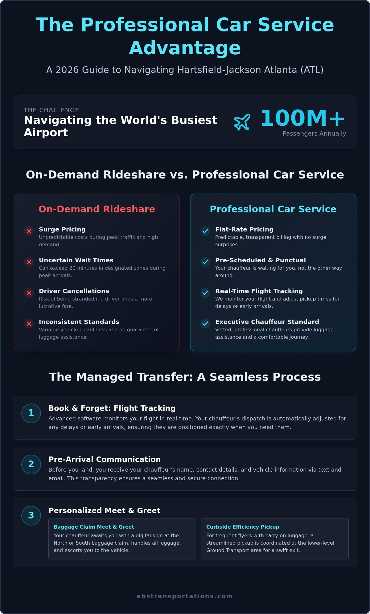 Car service to atlanta hartsfield jackson airport