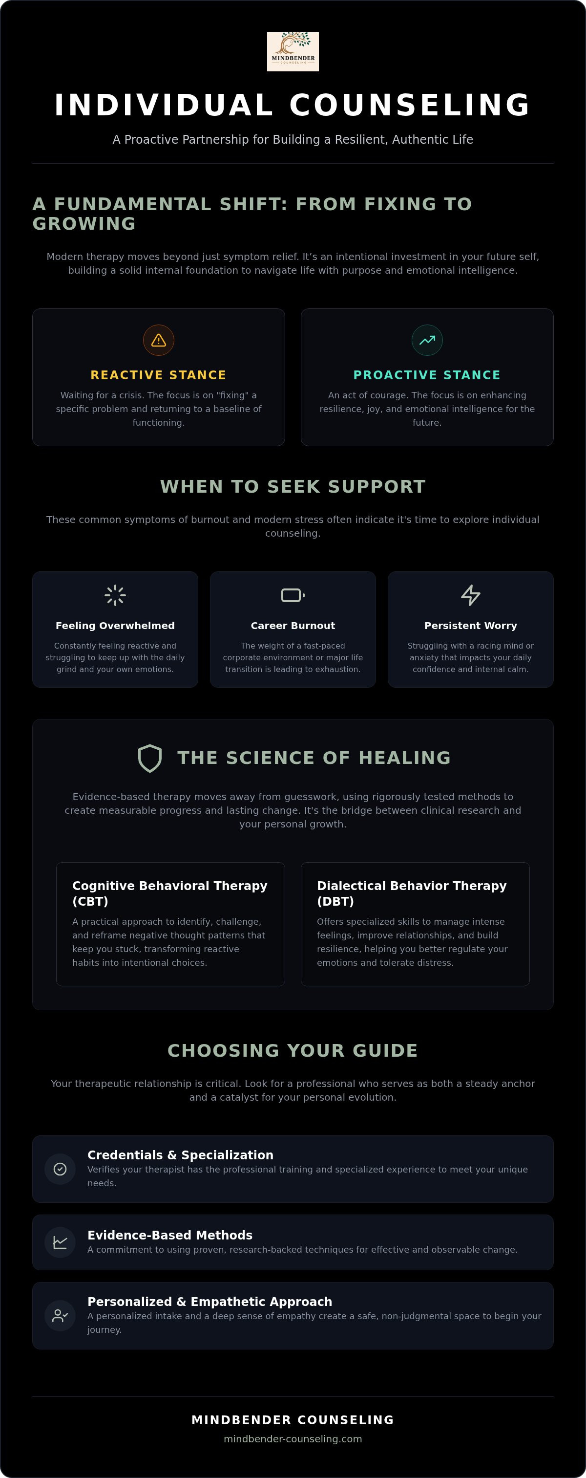 Individual counseling phoenix