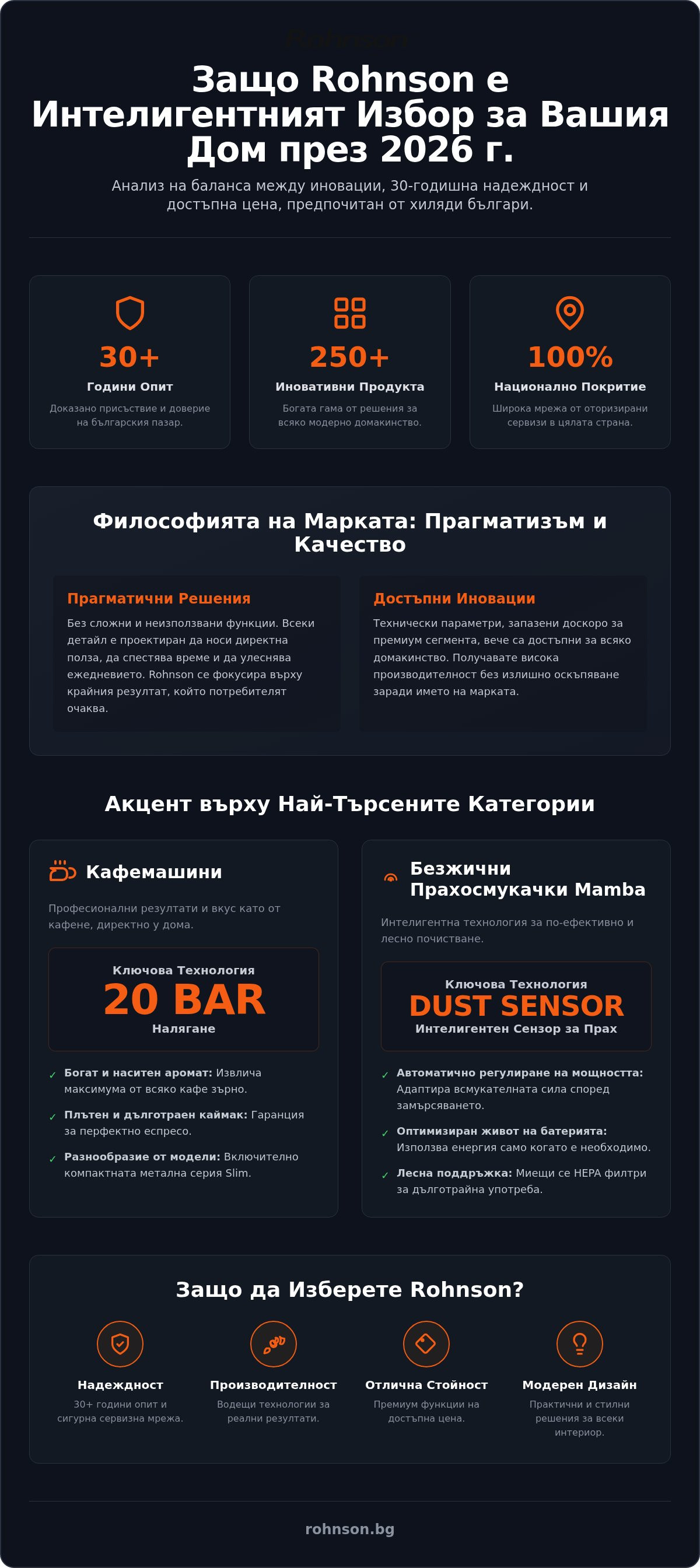 Rohnson мнения