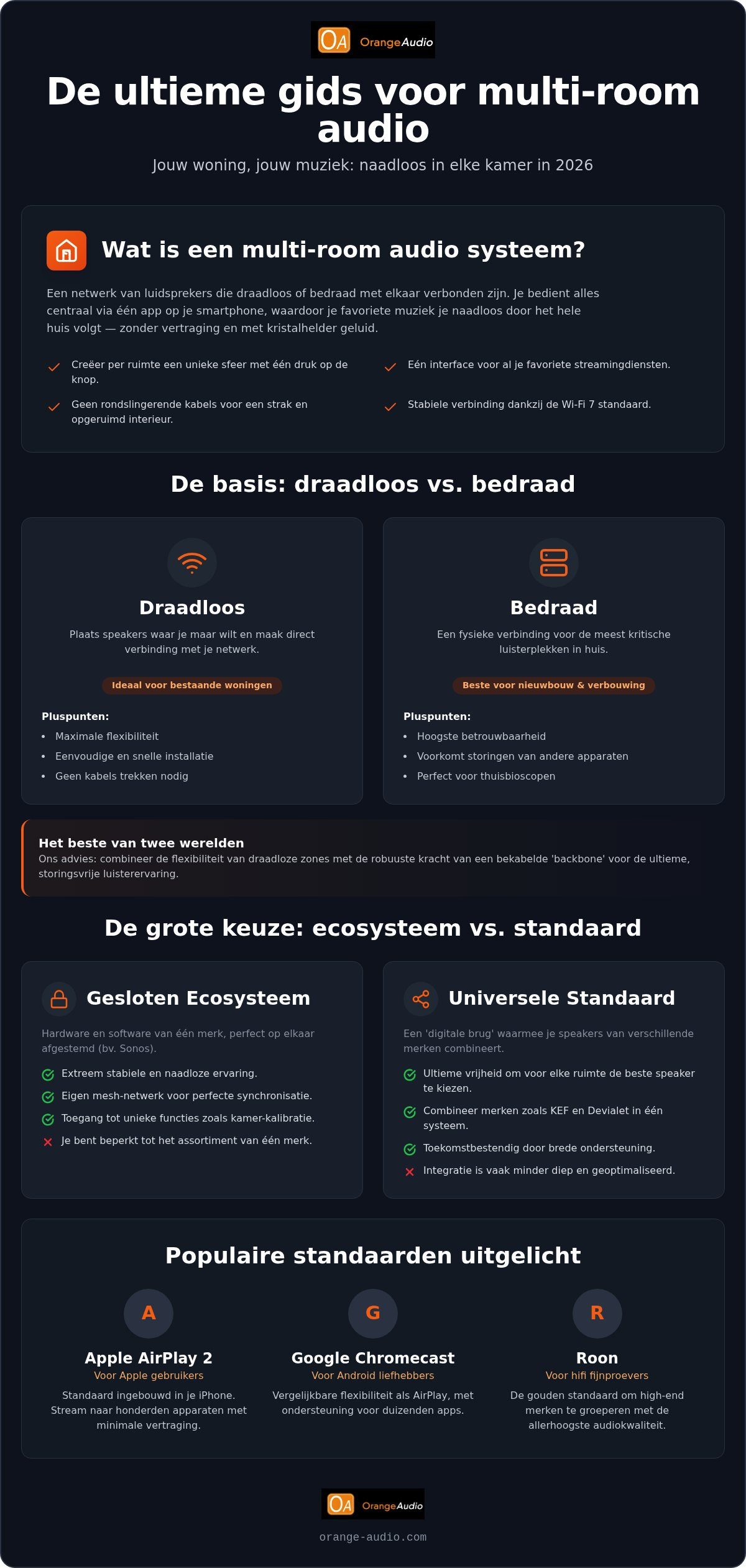 Multi-room audio systemen vergelijken