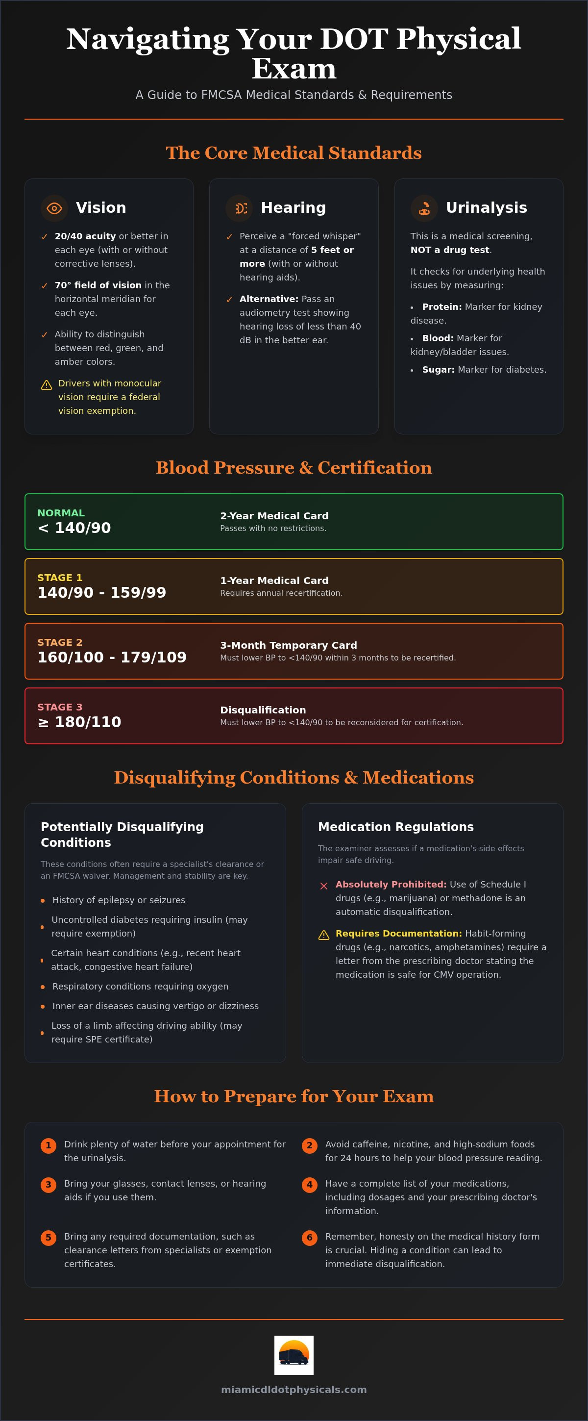 What disqualifies you from a DOT physical in Florida