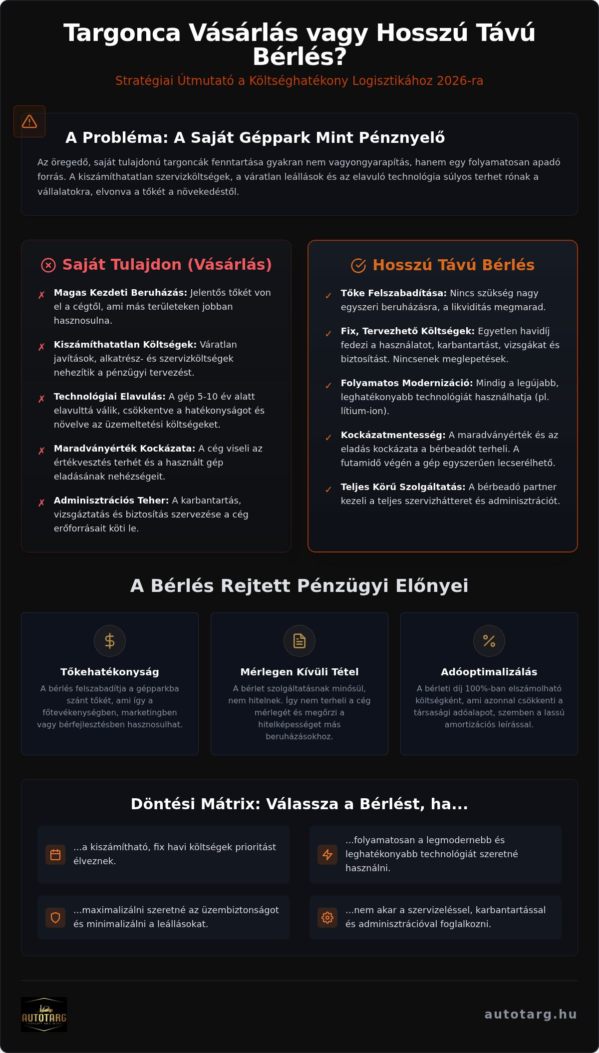 Hosszú távú targonca bérlés
