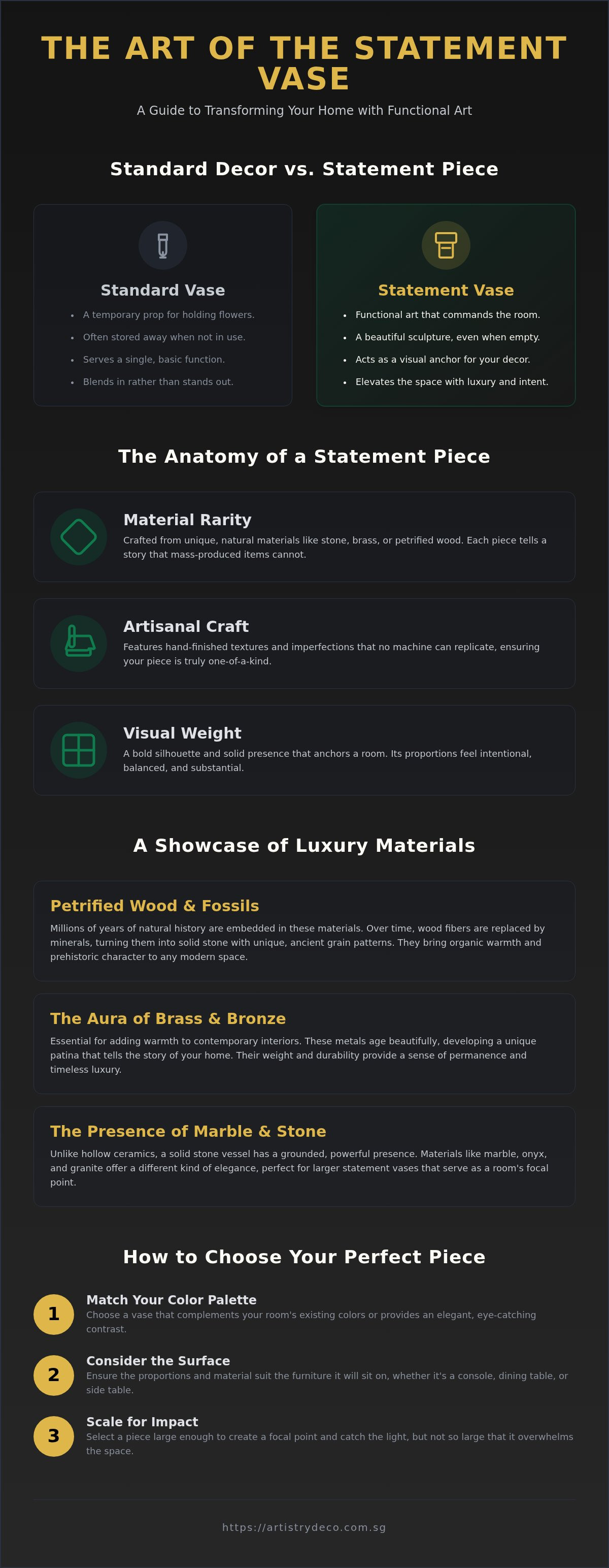 Statement decor vases
