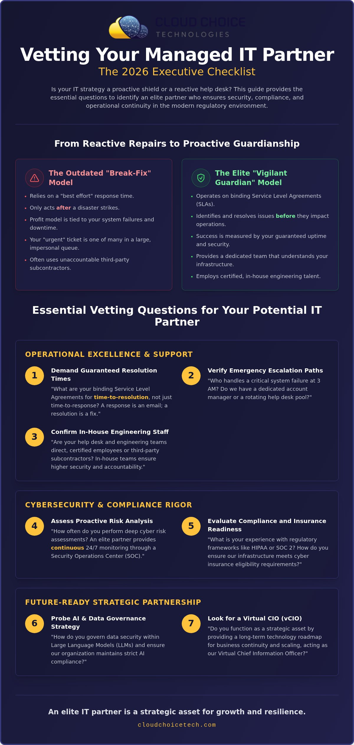 Questions to ask a potential managed IT provider
