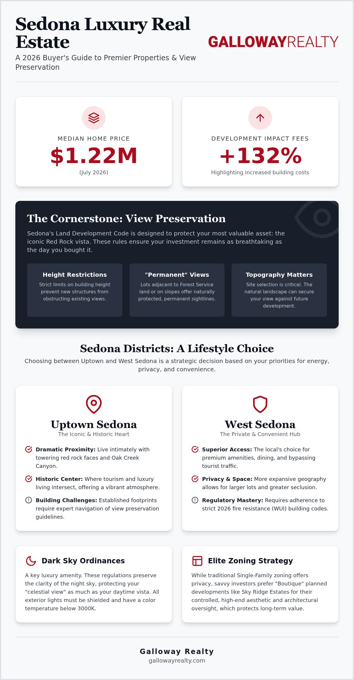 Sedona view preservation guidelines