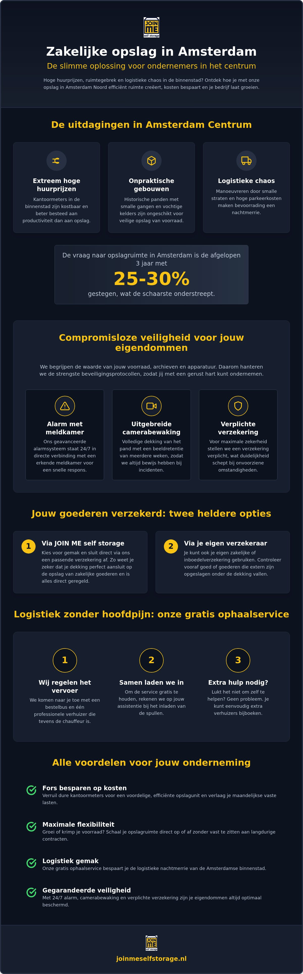 Zakelijke opslag Amsterdam Centrum