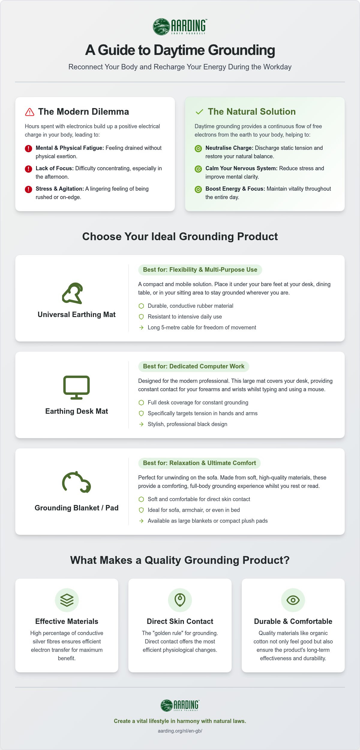 Earth yourself during daytime - earthing mats, pads and blankets