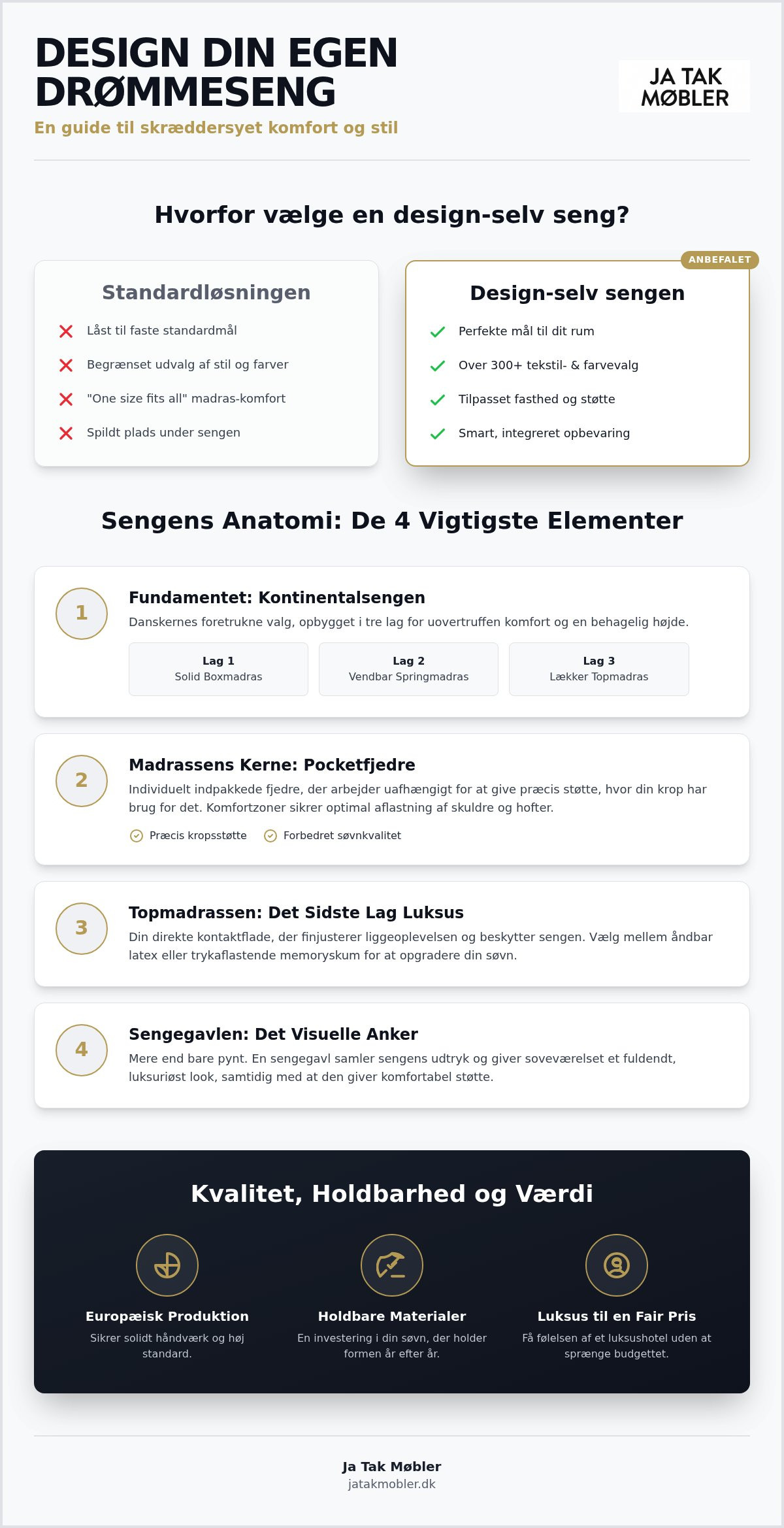 Design selv seng