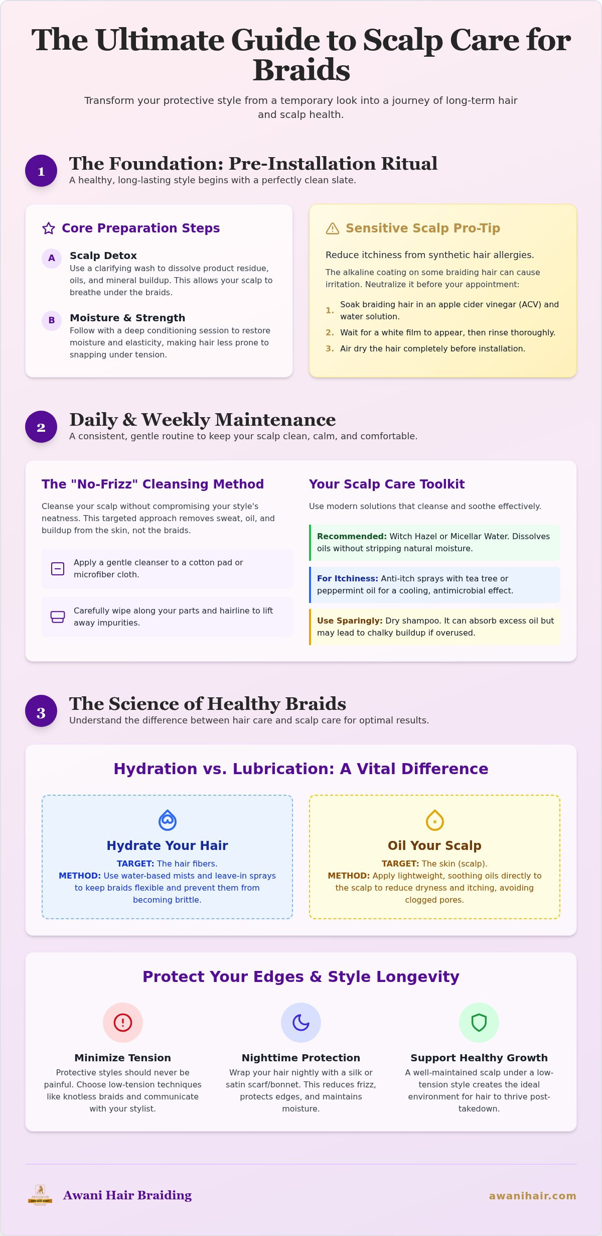 Scalp care for braids