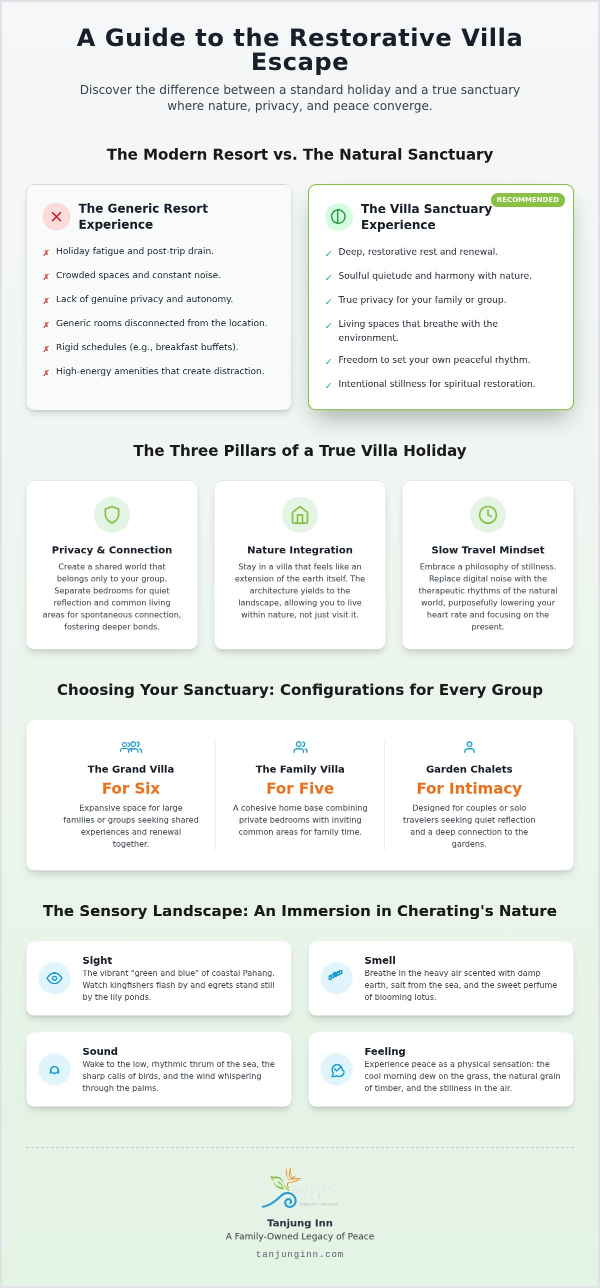Cherating villa rental guide