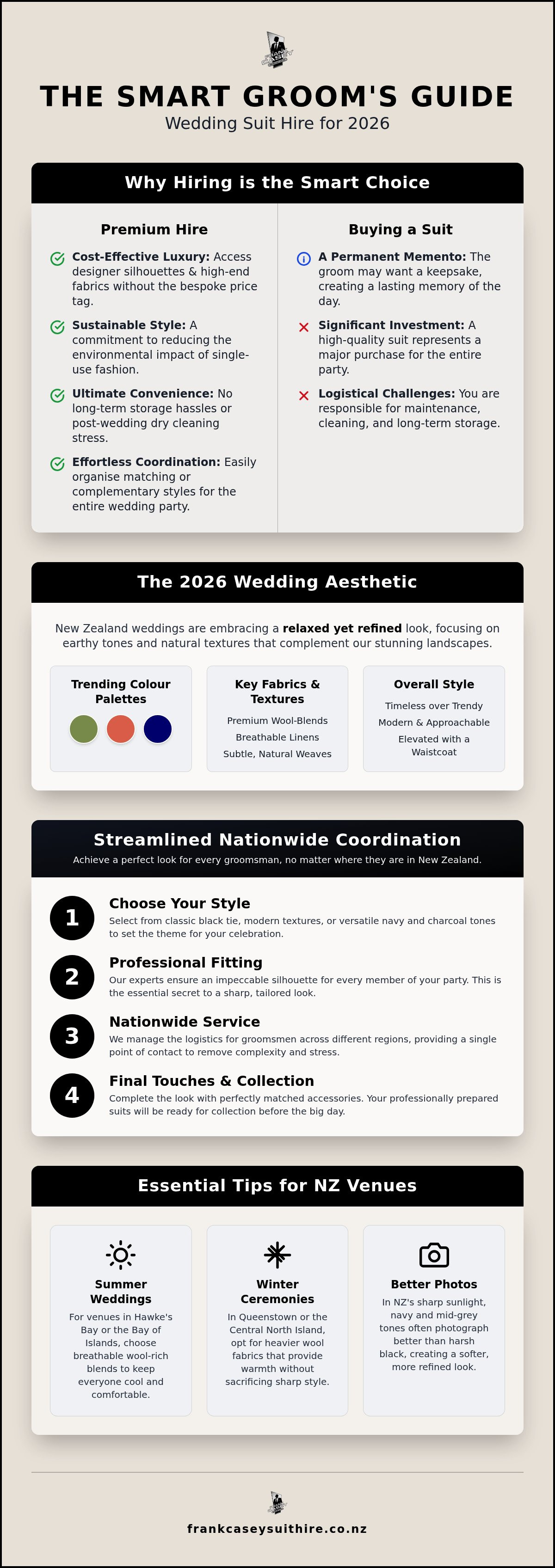 Custom wedding suits NZ