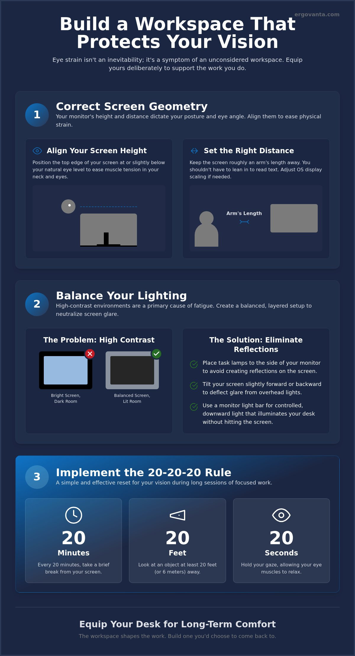 How to reduce eye strain at computer