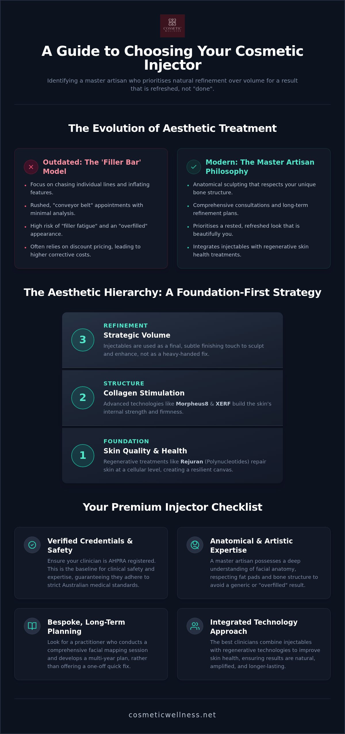 Best cosmetic injector Newcastle
