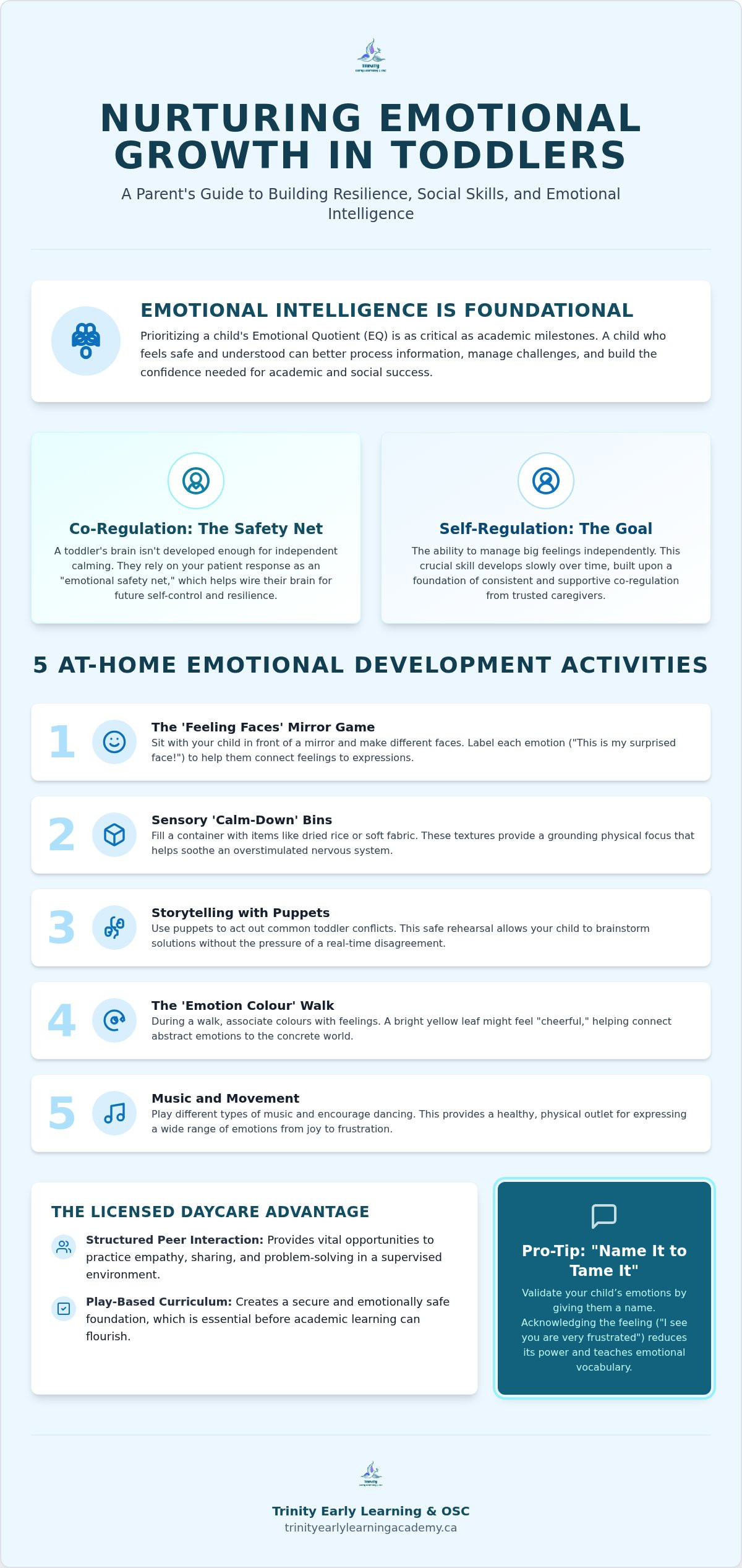 Emotional development activities for toddlers