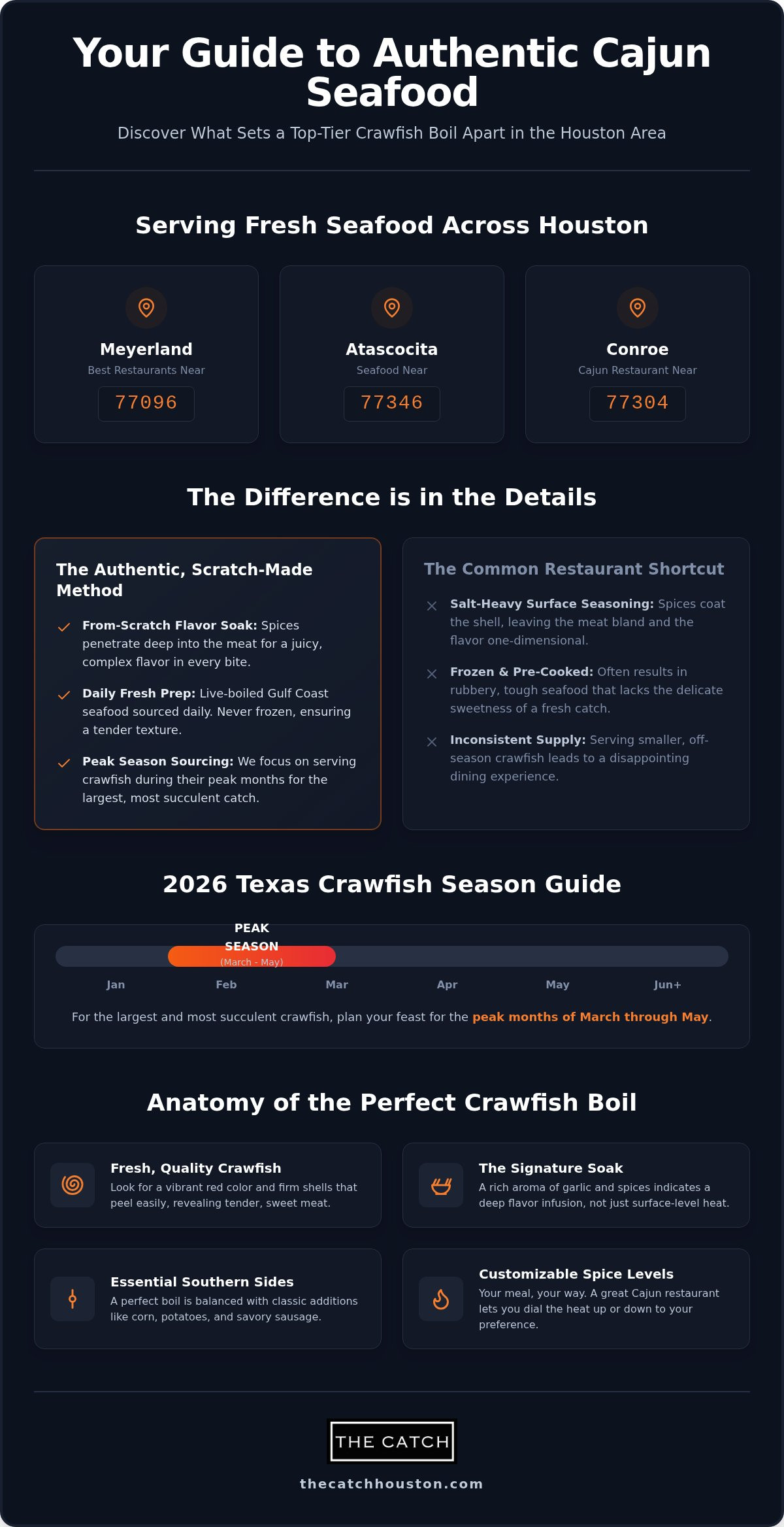 Crawfish boil Meyerland