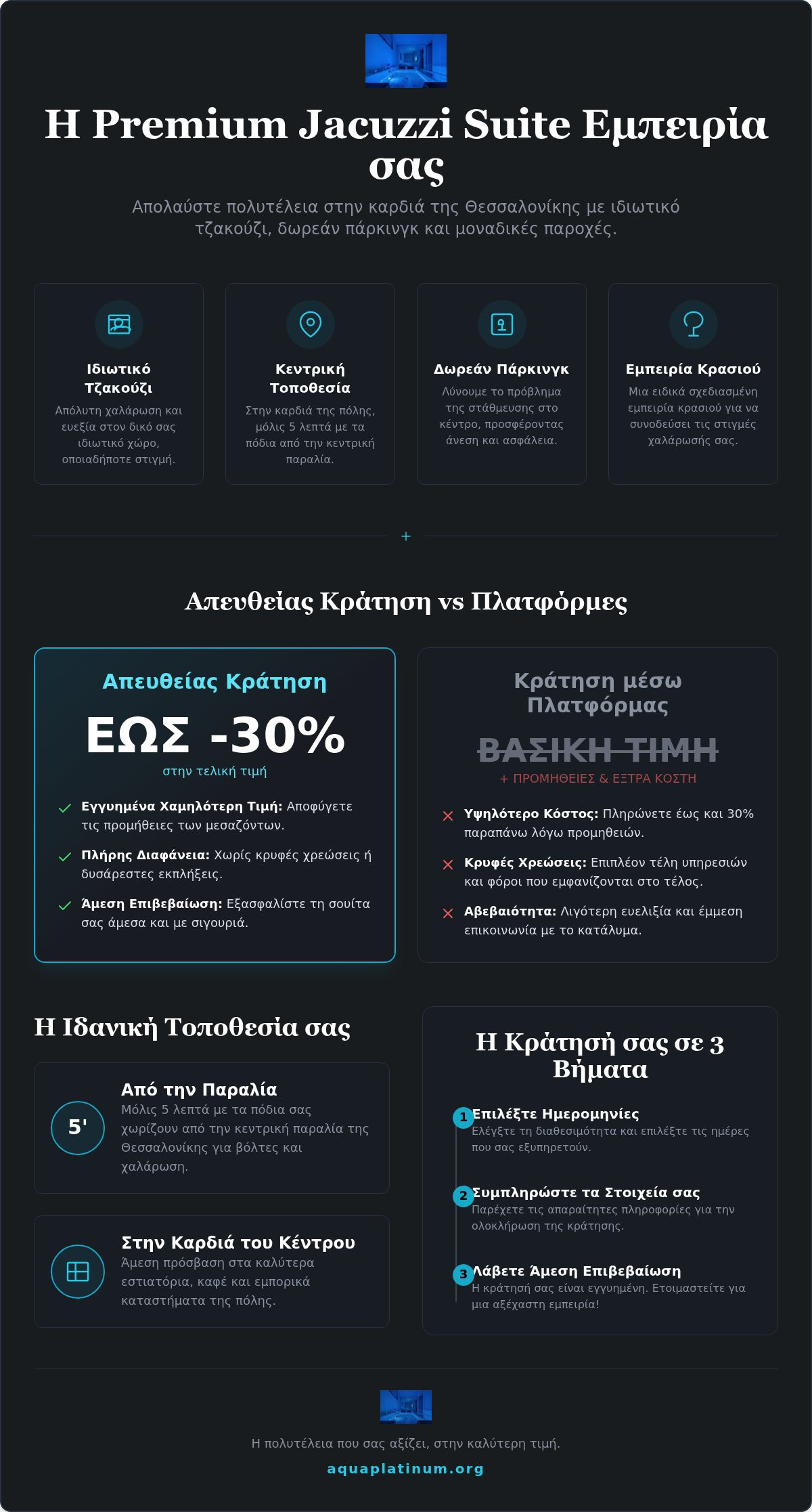 Aqua Platinum σουίτα τζακούζι κράτηση