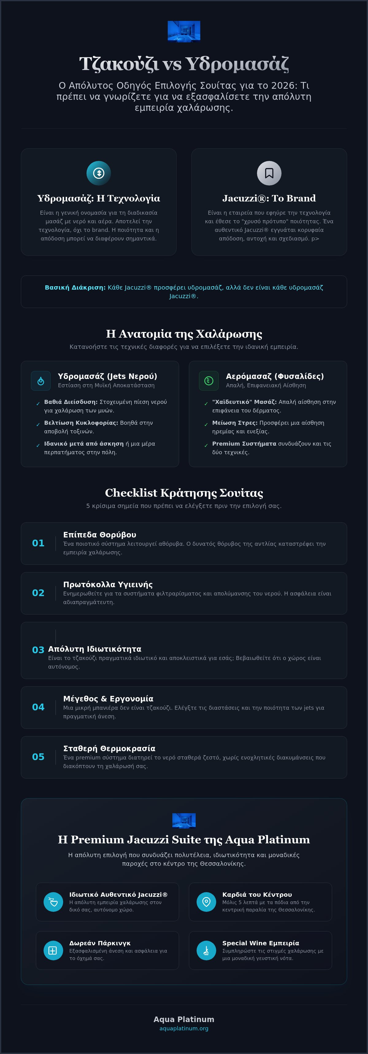 τζακούζι vs υδρομασάζ σουίτα