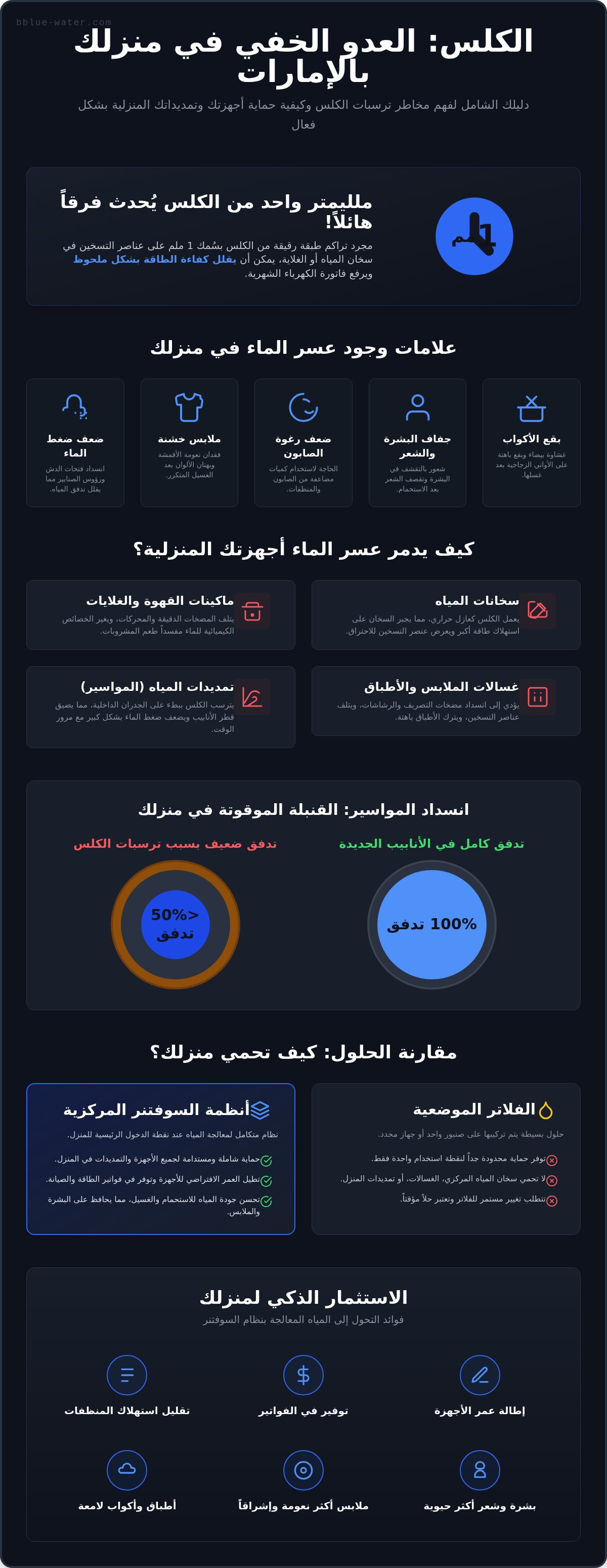 حماية الأجهزة المنزلية من ترسبات الكلس