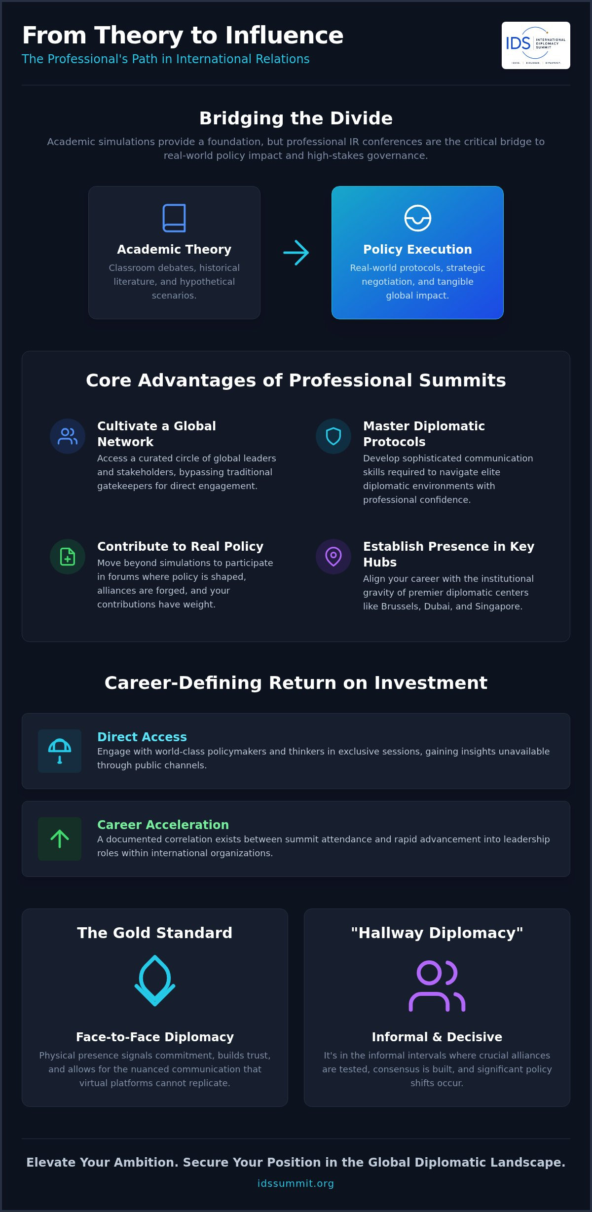 Benefits of attending international relations conferences