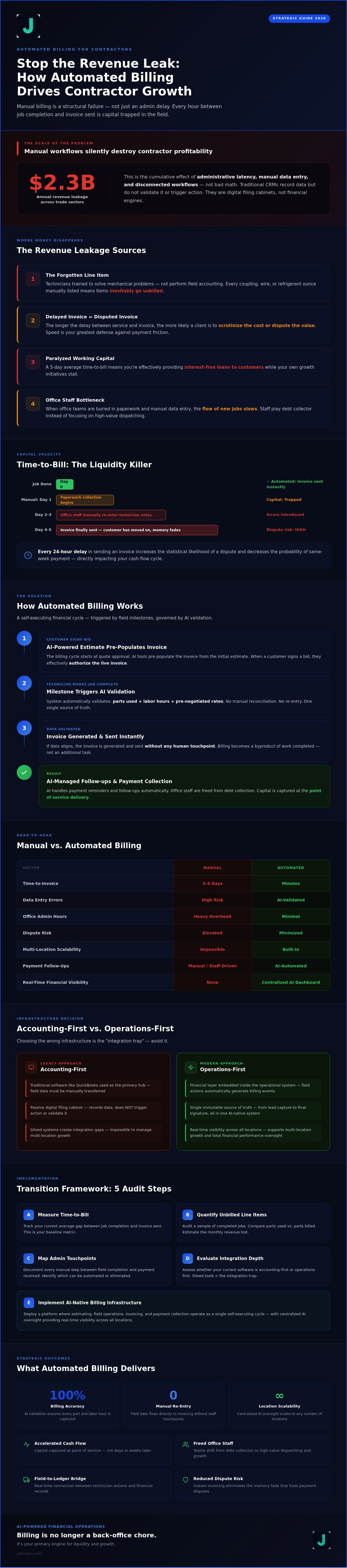 Automated billing for contractors