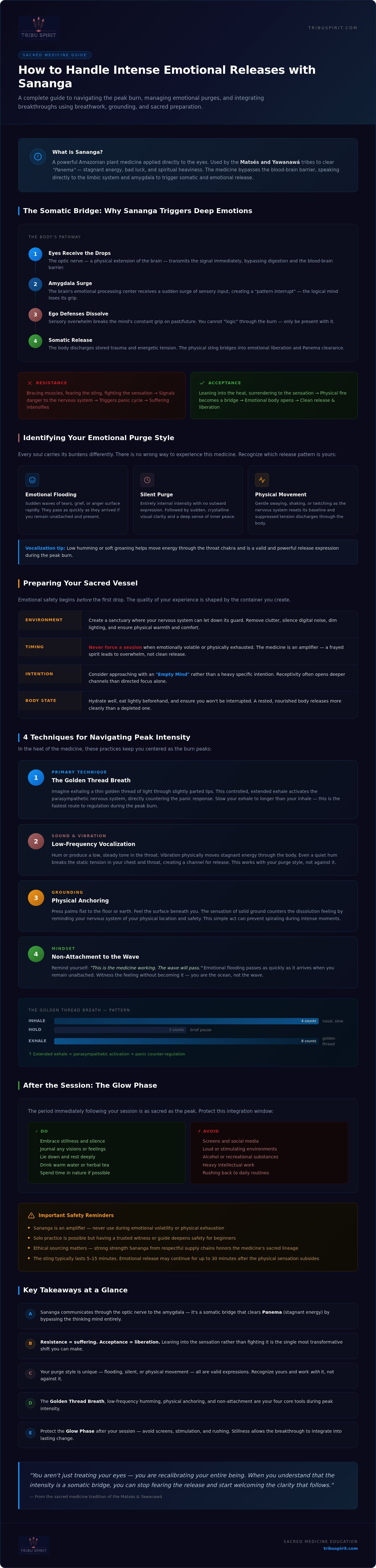 How to handle intense emotional releases with sananga