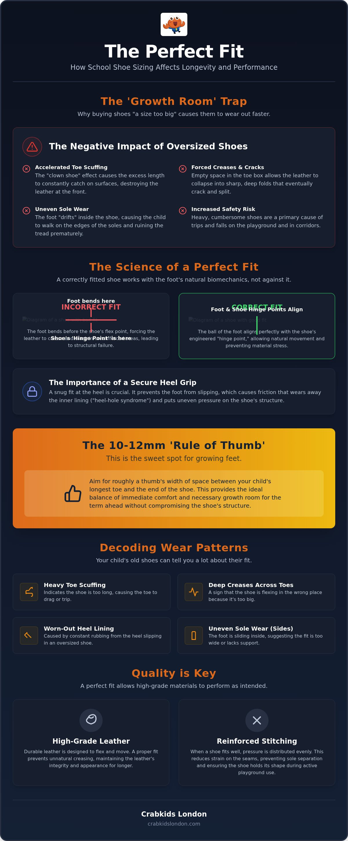 How school shoe fit affects durability