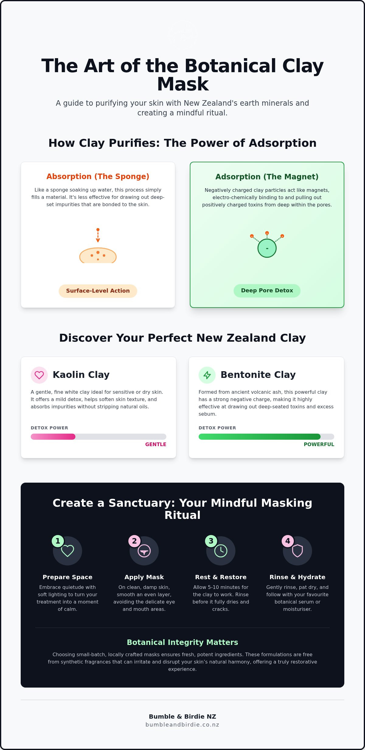 Clay face mask nz